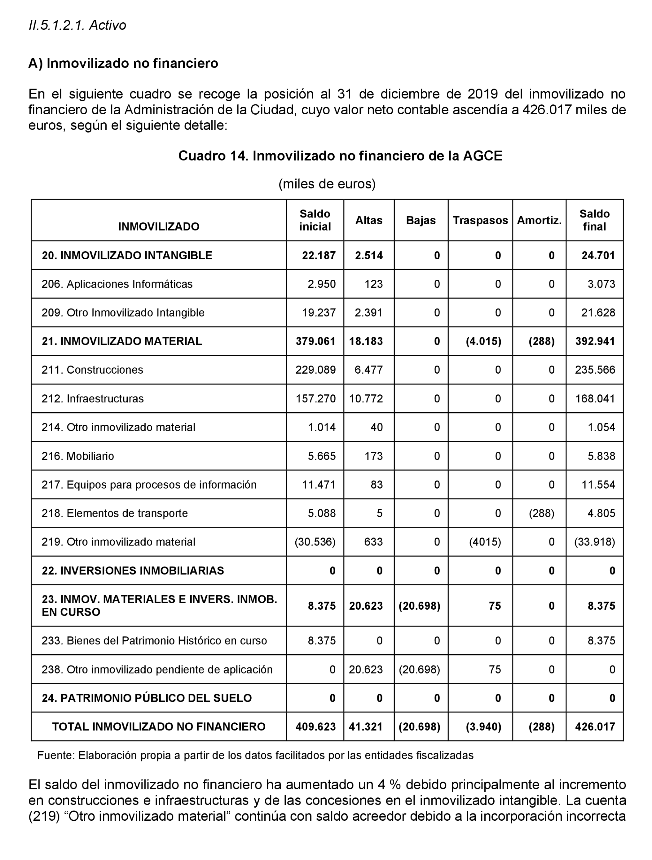 Imagen: /datos/imagenes/disp/2023/160/15702_13404689_48.png