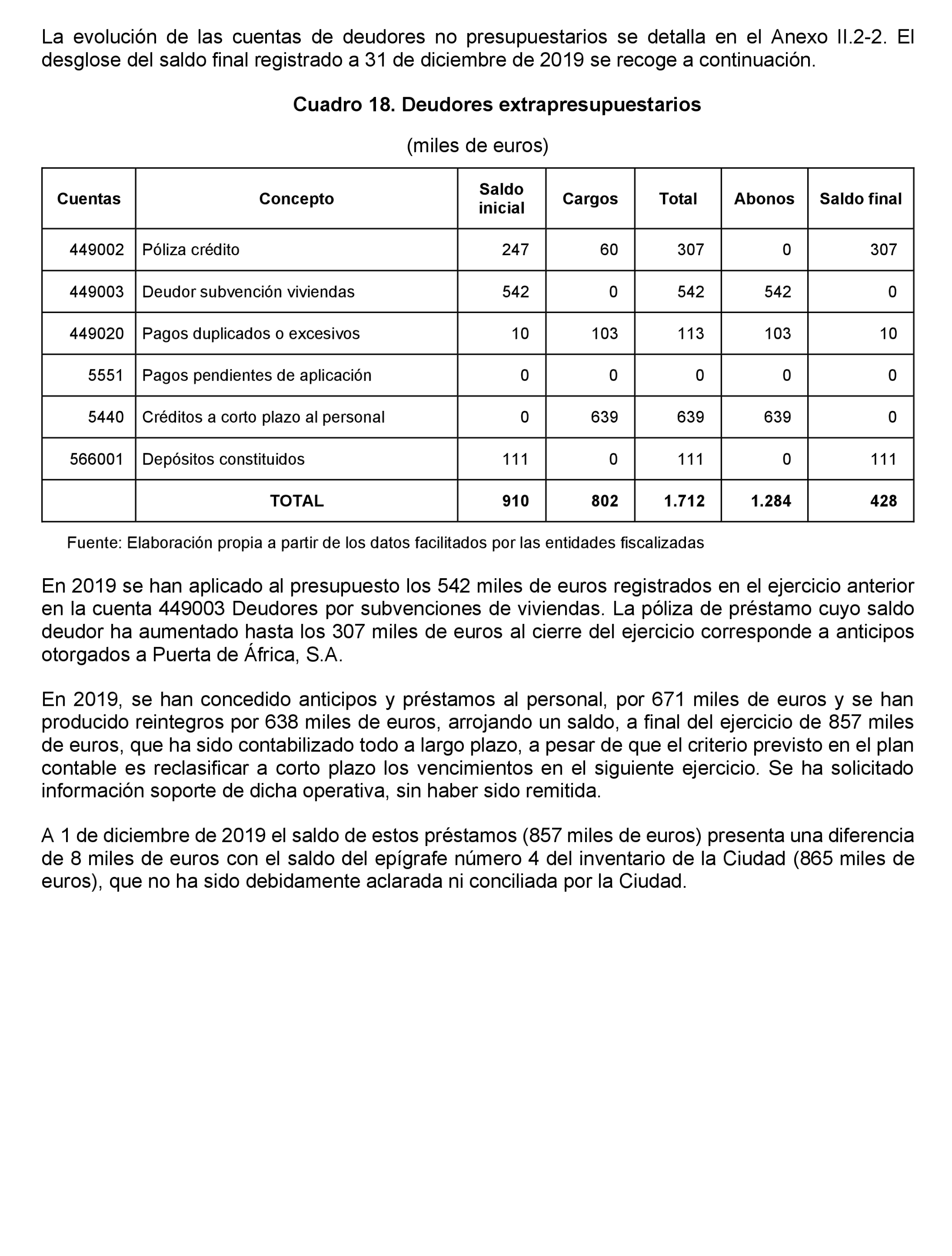 Imagen: /datos/imagenes/disp/2023/160/15702_13404689_56.png