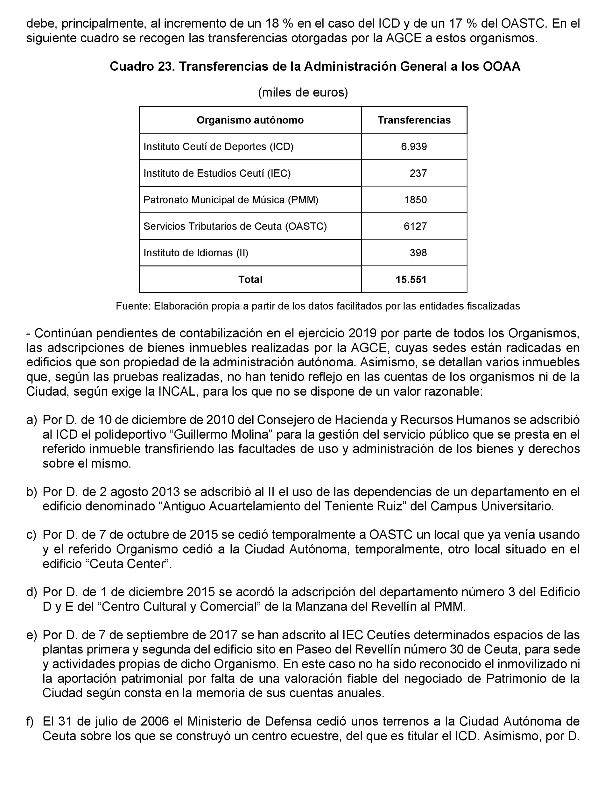 Imagen: /datos/imagenes/disp/2023/160/15702_13404689_66.png