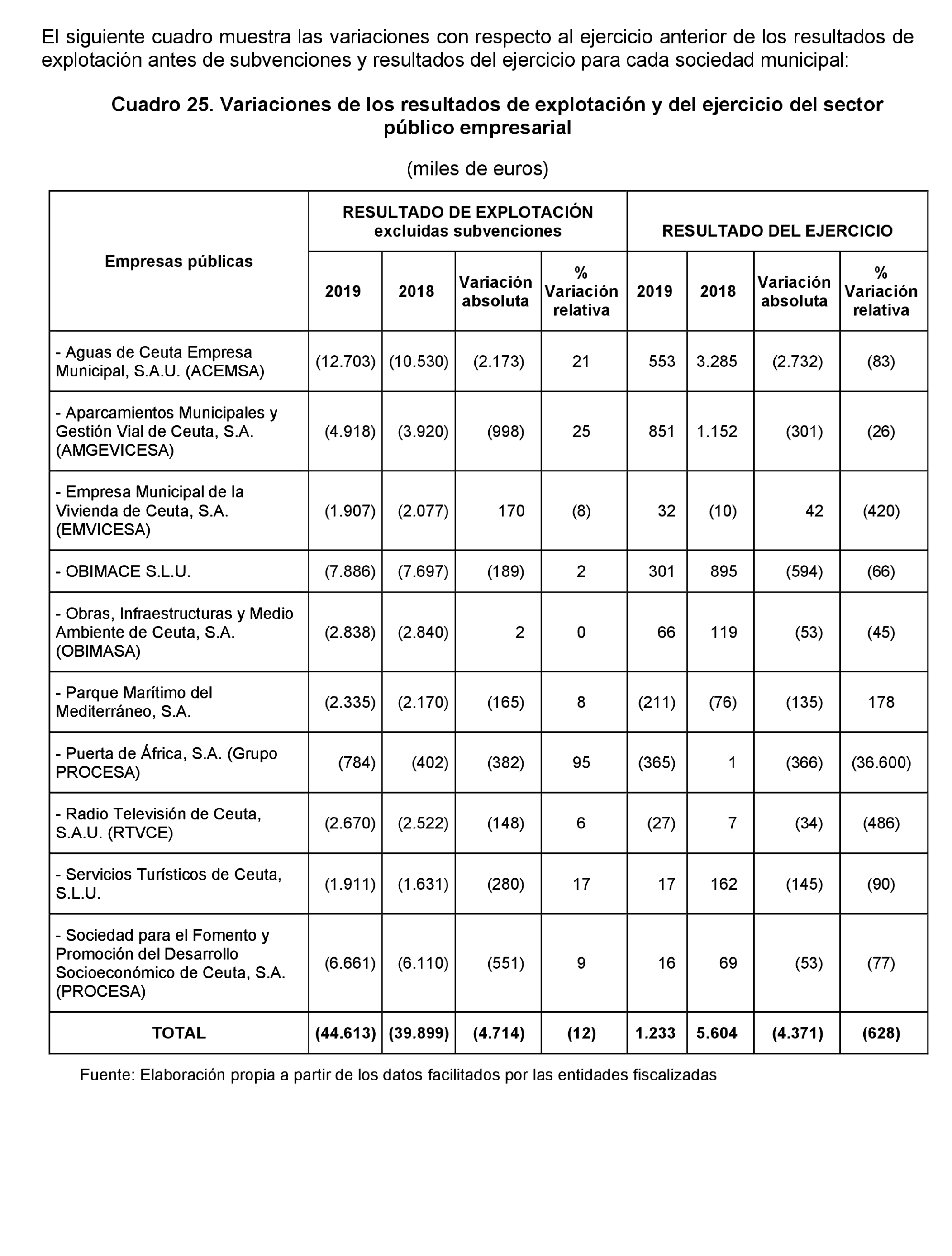 Imagen: /datos/imagenes/disp/2023/160/15702_13404689_70.png