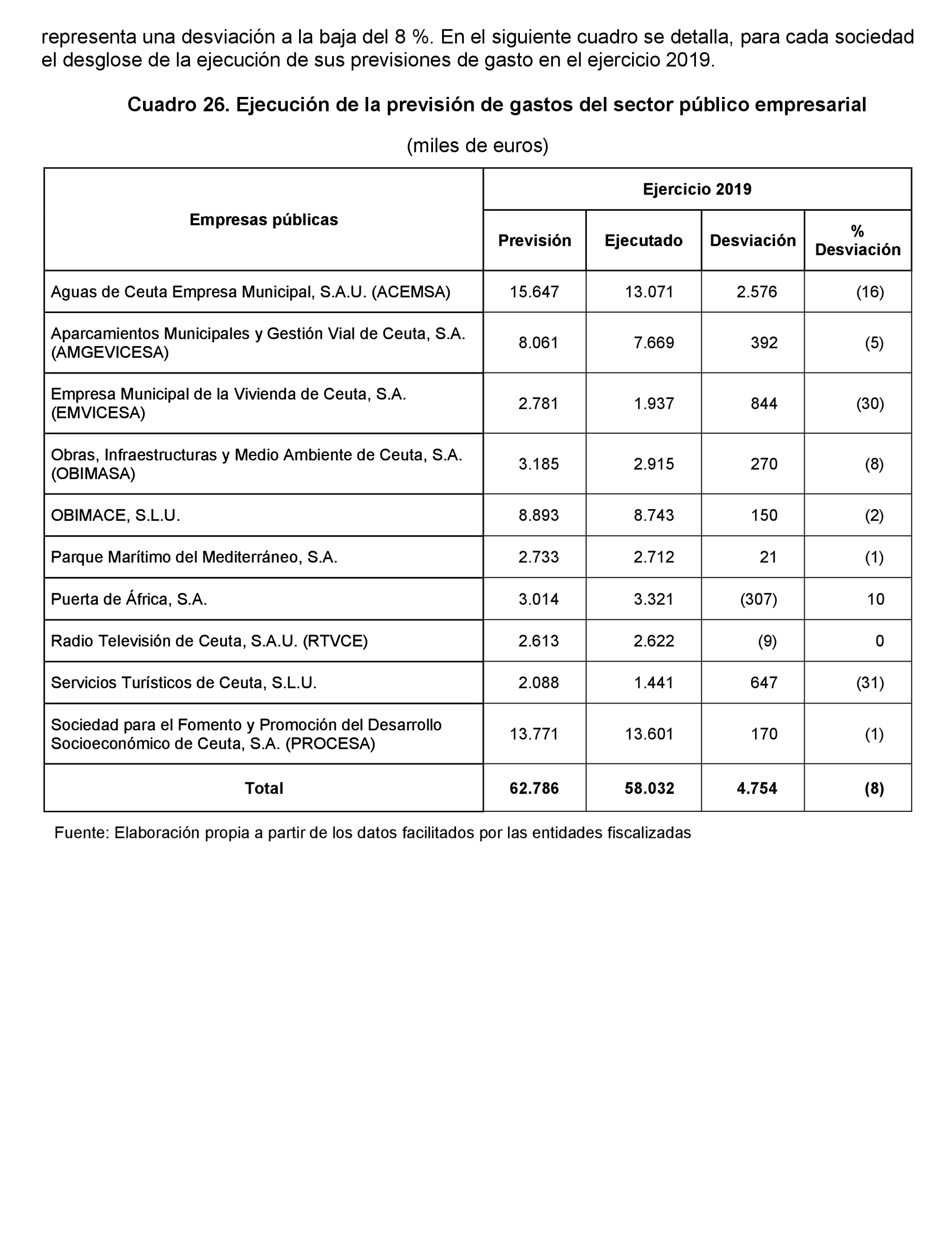 Imagen: /datos/imagenes/disp/2023/160/15702_13404689_72.png