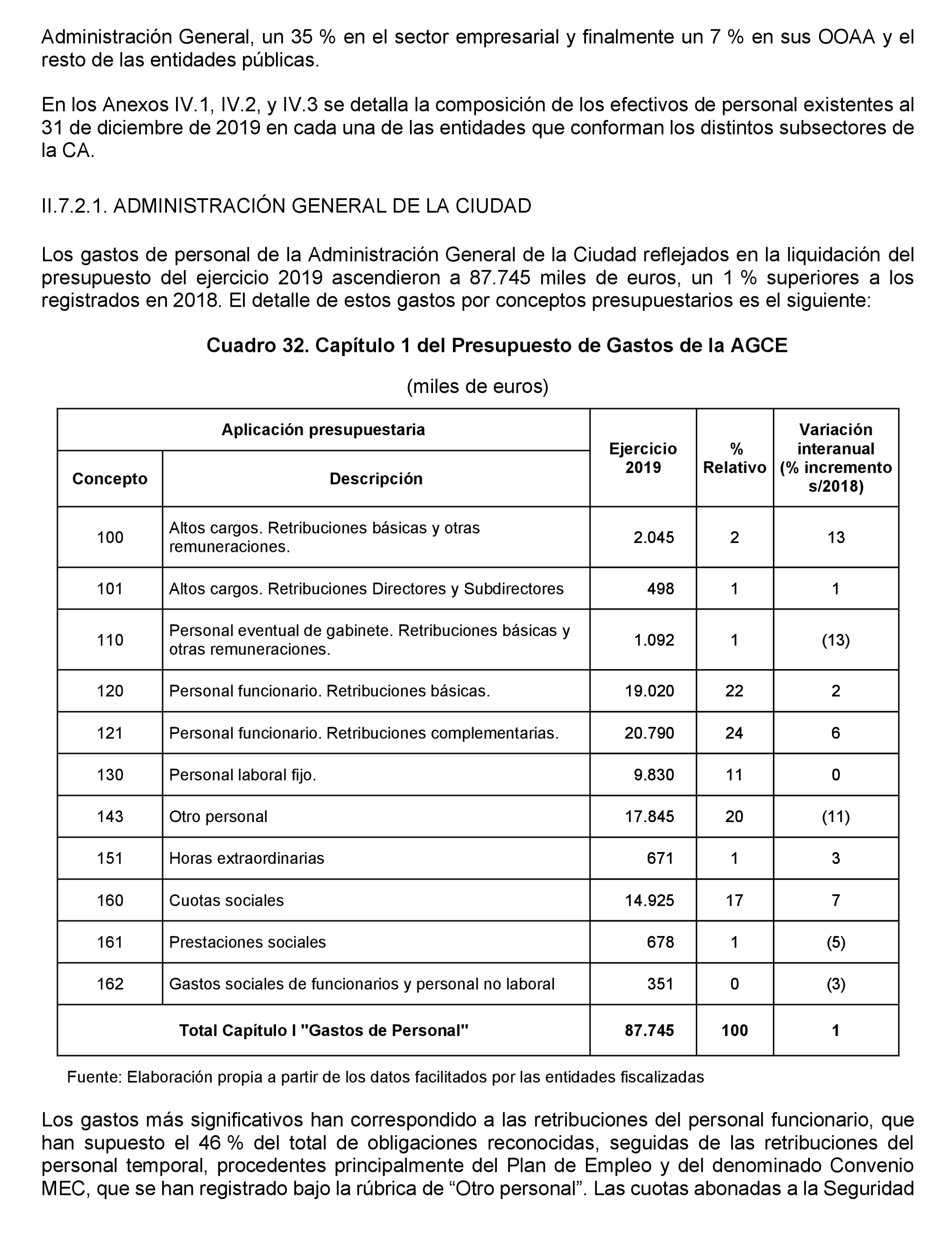 Imagen: /datos/imagenes/disp/2023/160/15702_13404689_84.png