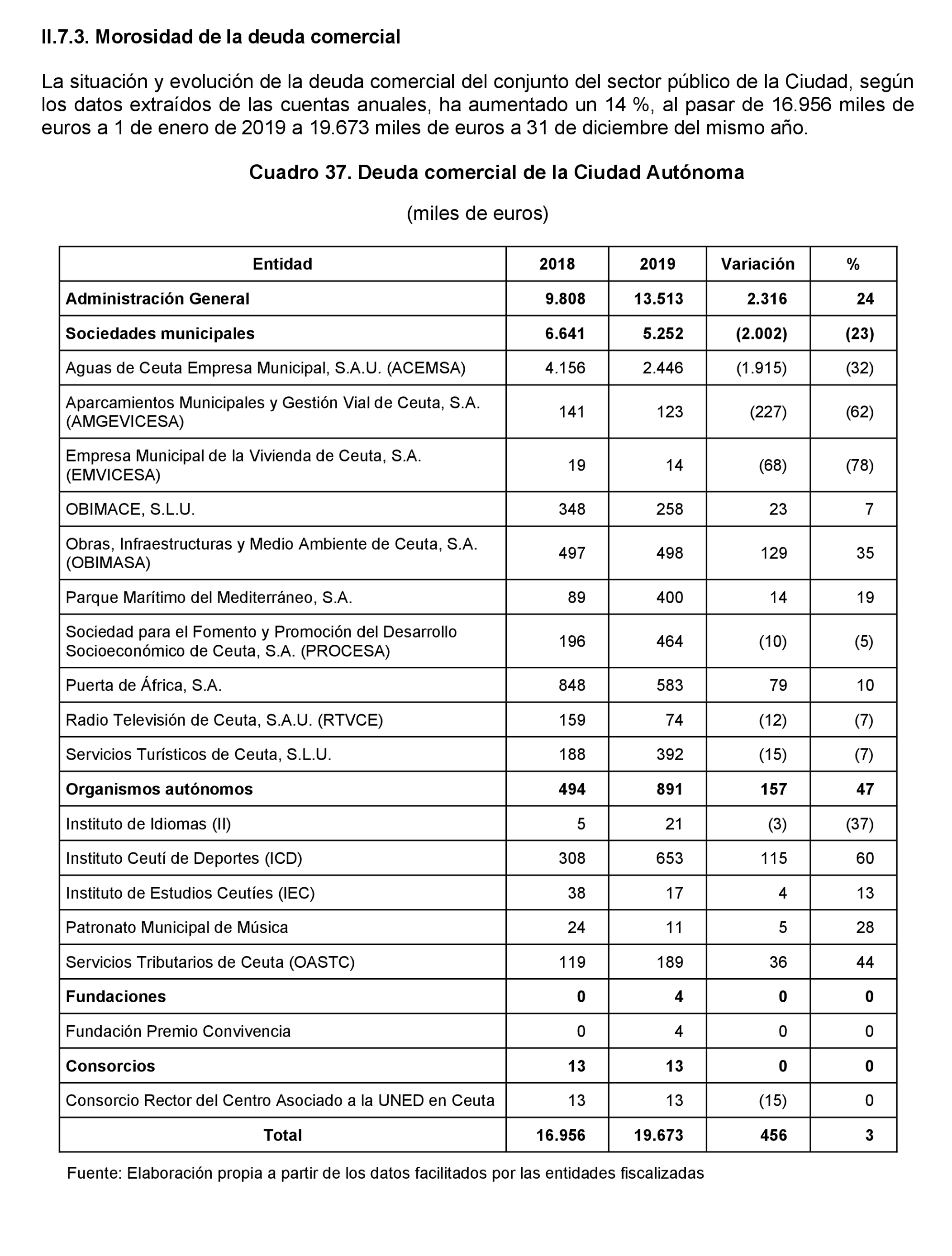 Imagen: /datos/imagenes/disp/2023/160/15702_13404689_95.png