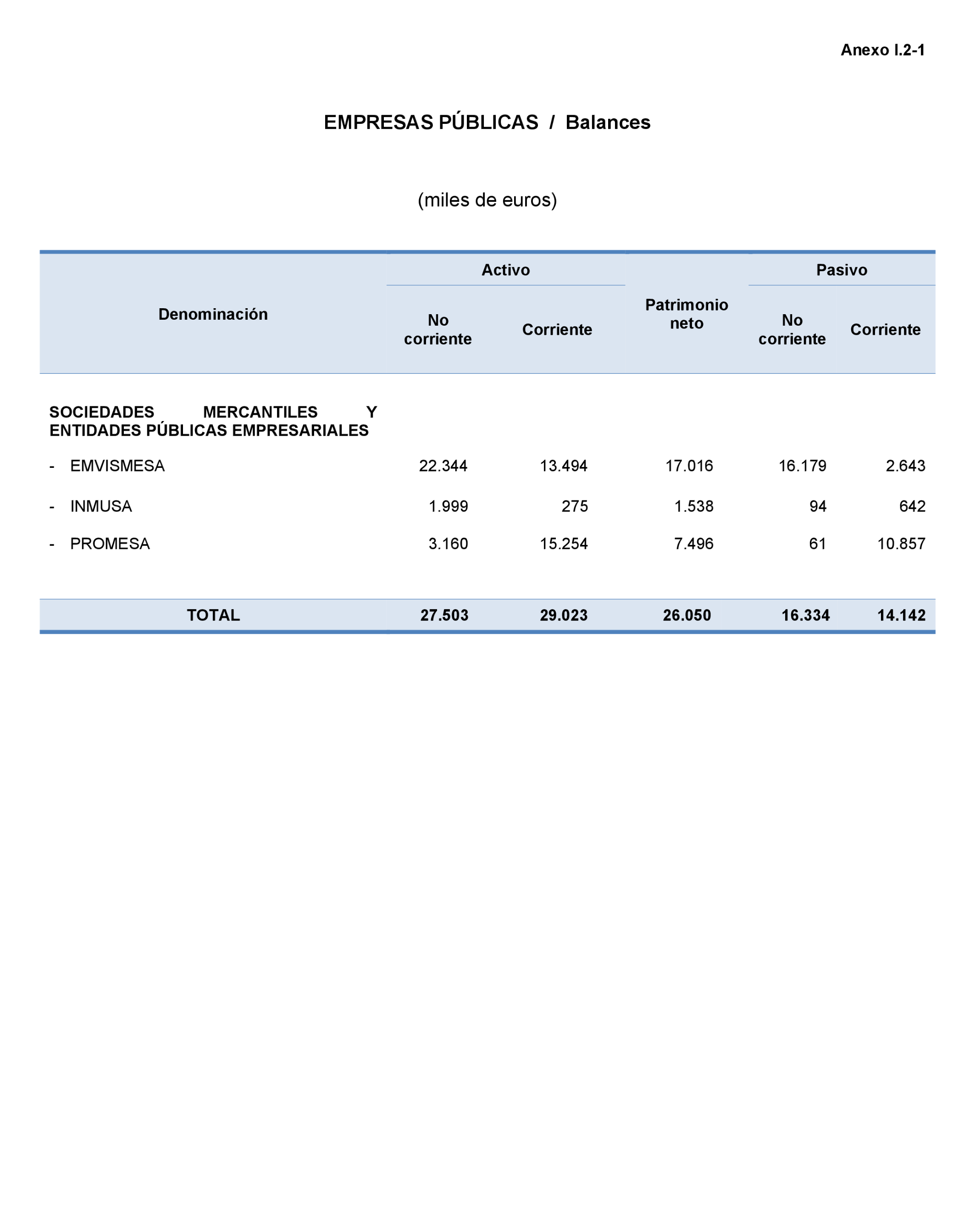 Imagen: /datos/imagenes/disp/2023/160/15703_13404897_111.png