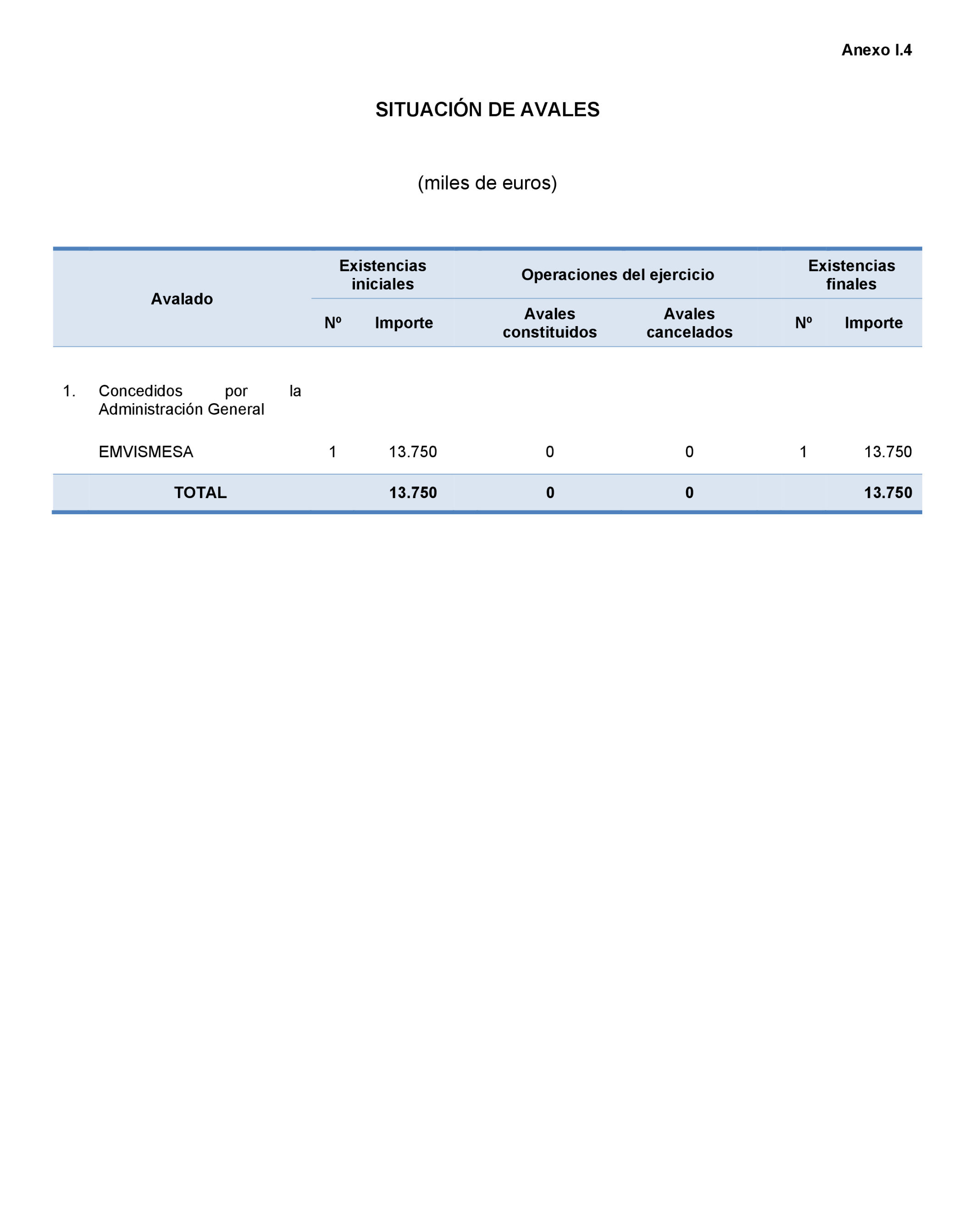 Imagen: /datos/imagenes/disp/2023/160/15703_13404897_115.png