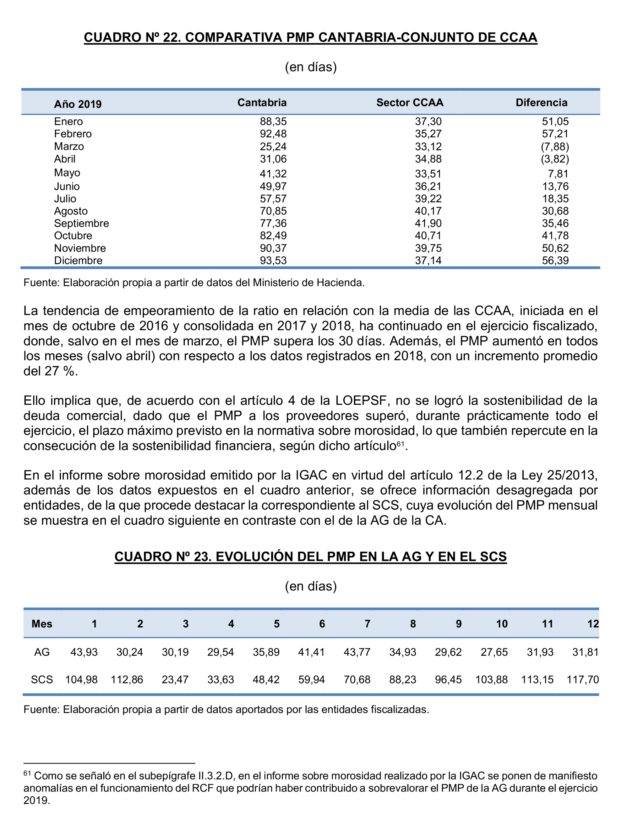 Imagen: /datos/imagenes/disp/2023/160/15704_13405138_101.png