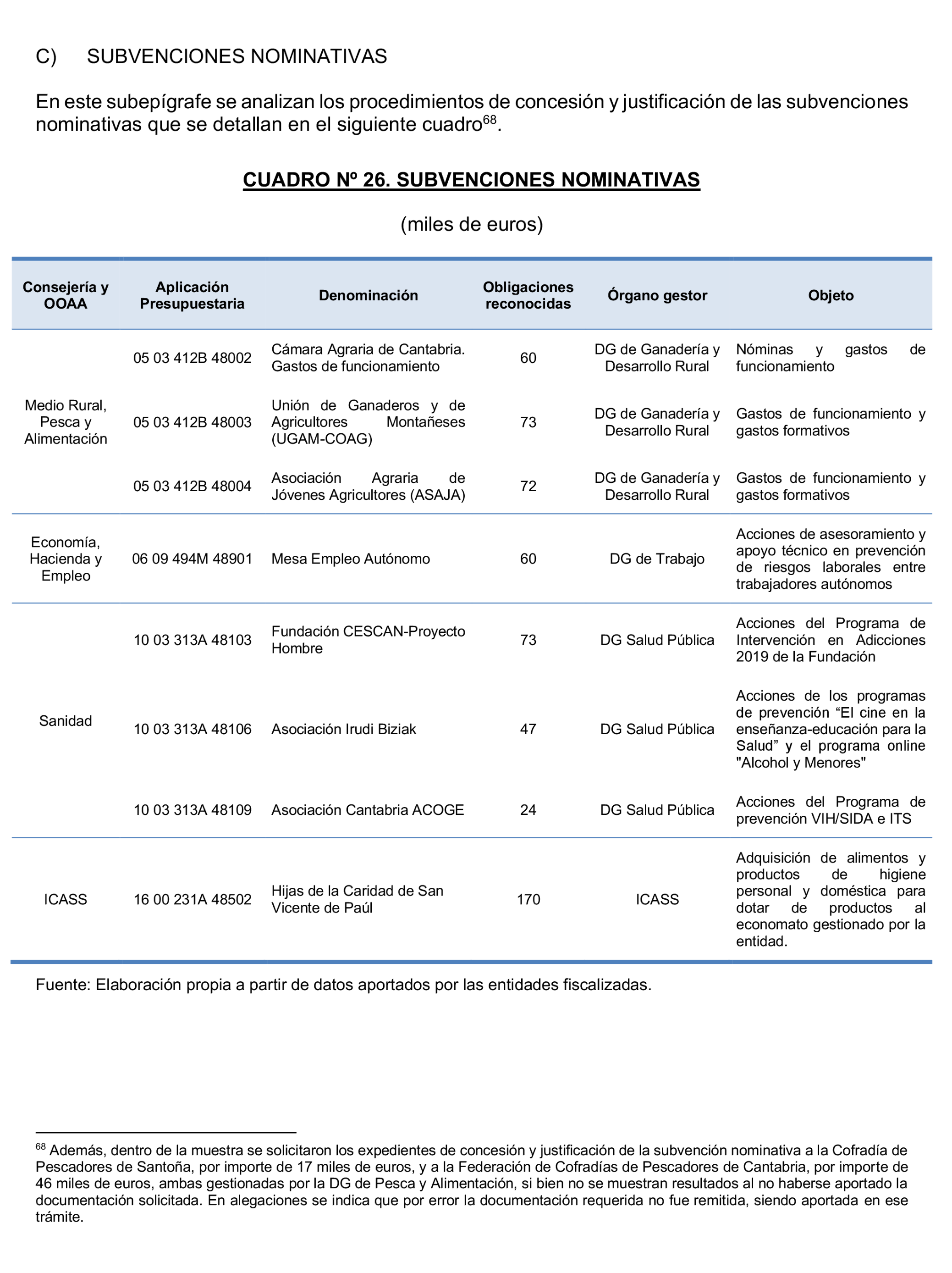 Imagen: /datos/imagenes/disp/2023/160/15704_13405138_110.png