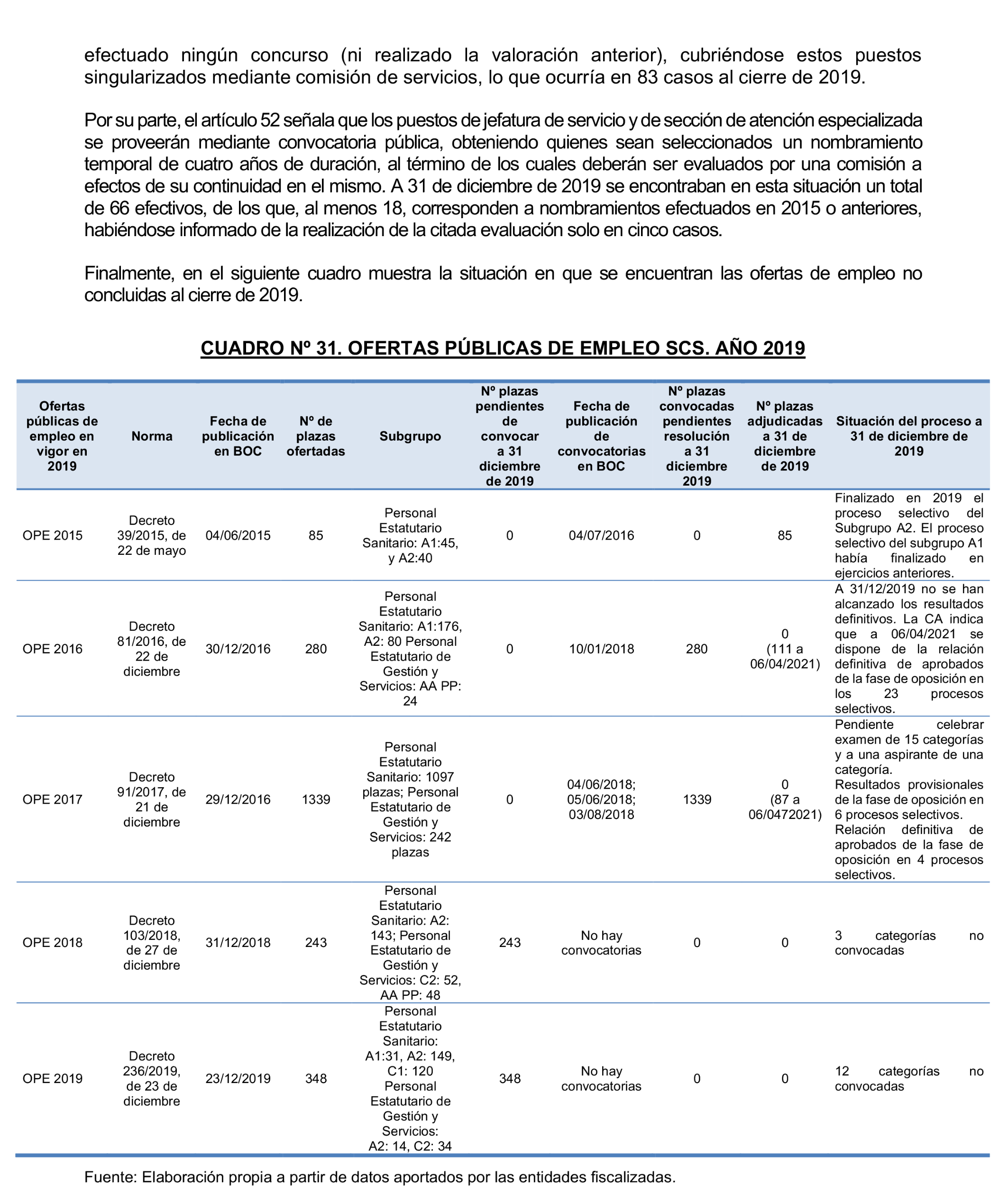 Imagen: /datos/imagenes/disp/2023/160/15704_13405138_130.png