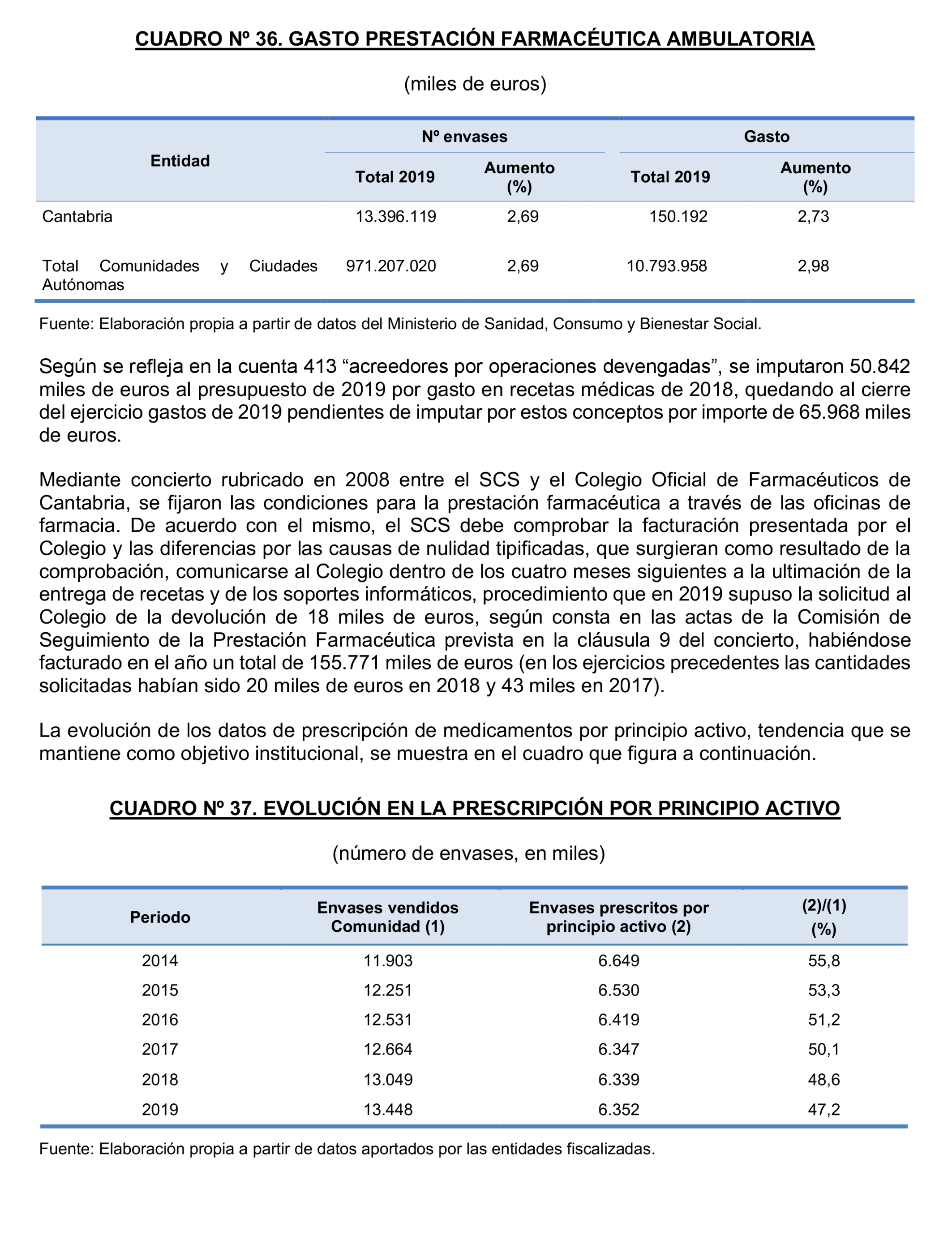 Imagen: /datos/imagenes/disp/2023/160/15704_13405138_137.png