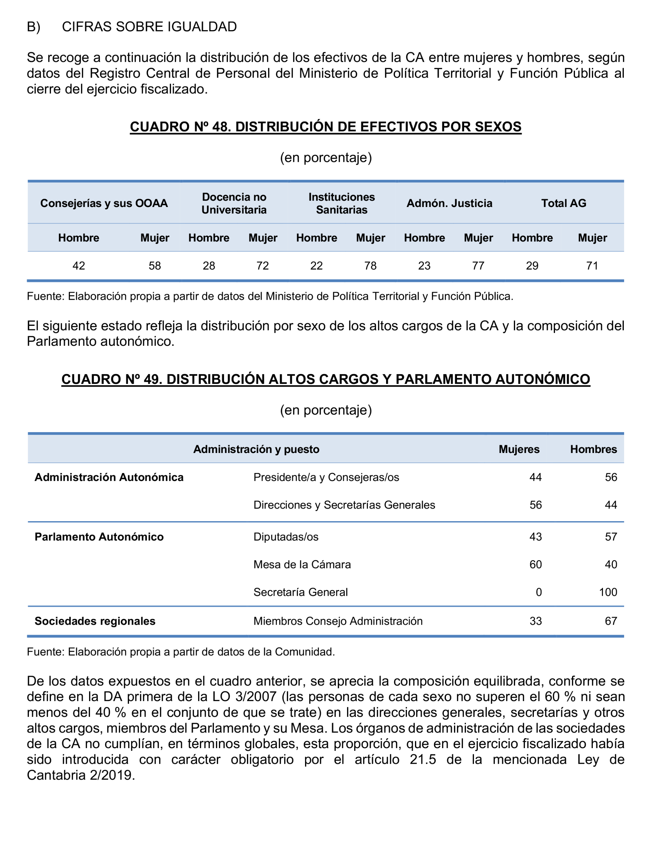 Imagen: /datos/imagenes/disp/2023/160/15704_13405138_160.png