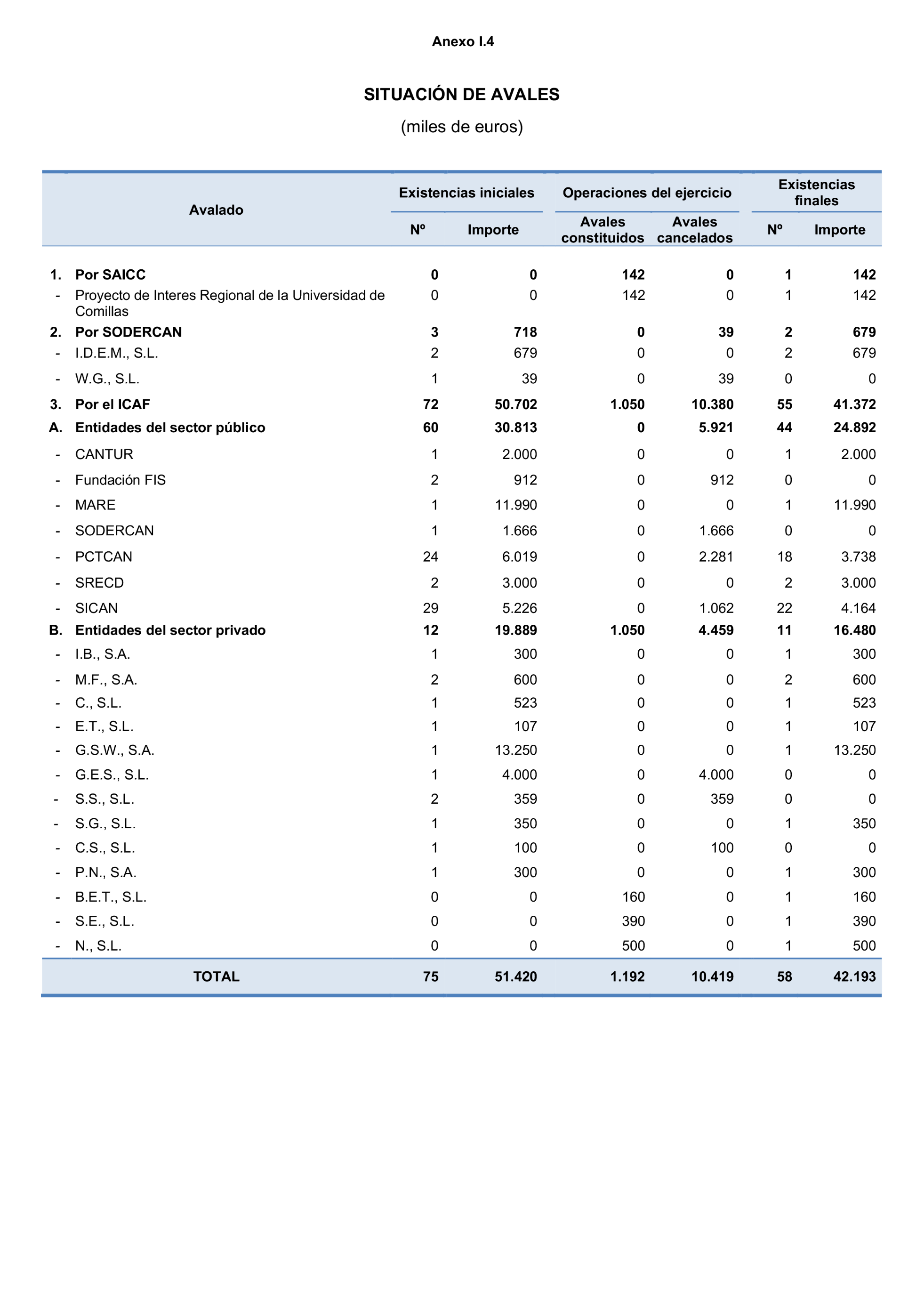 Imagen: /datos/imagenes/disp/2023/160/15704_13405138_205.png