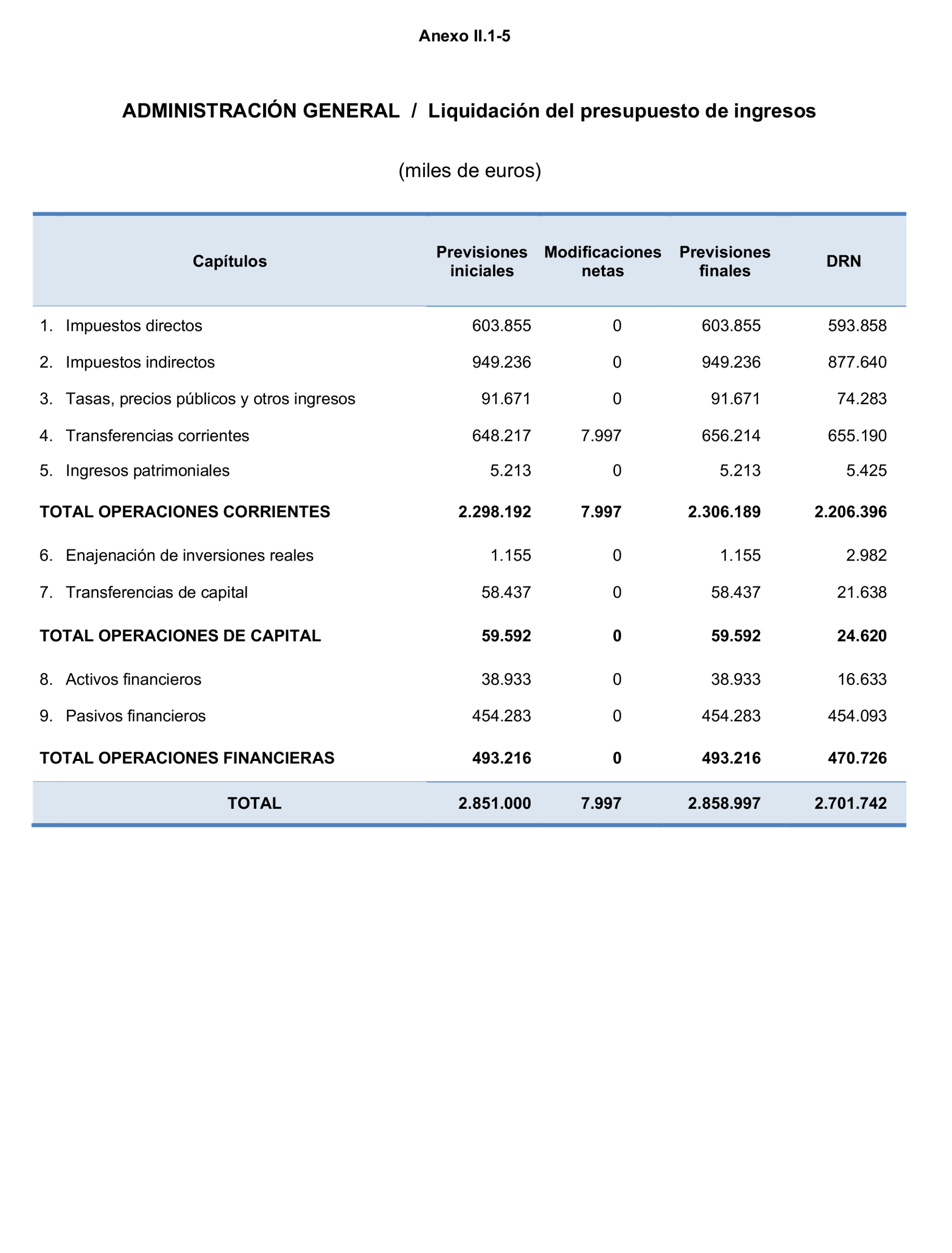 Imagen: /datos/imagenes/disp/2023/160/15704_13405138_210.png