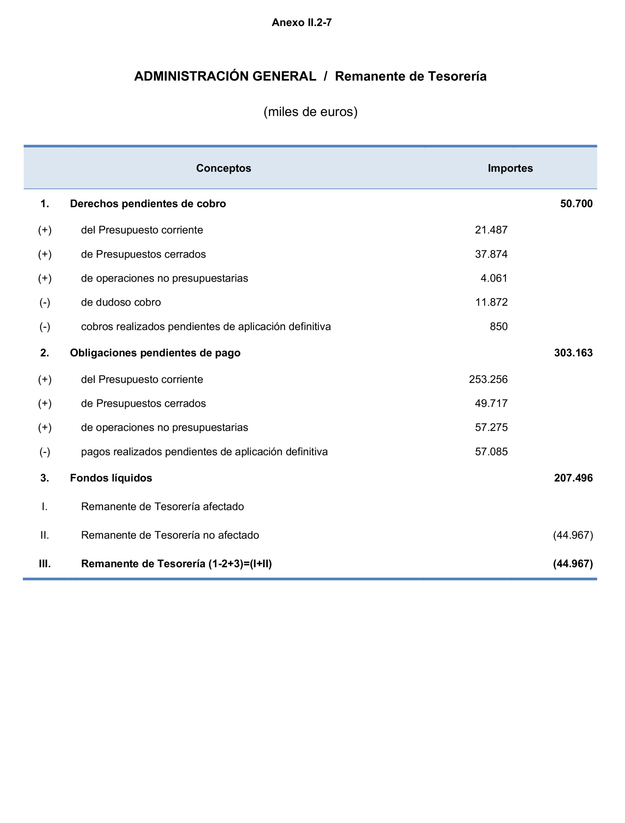 Imagen: /datos/imagenes/disp/2023/160/15704_13405138_221.png