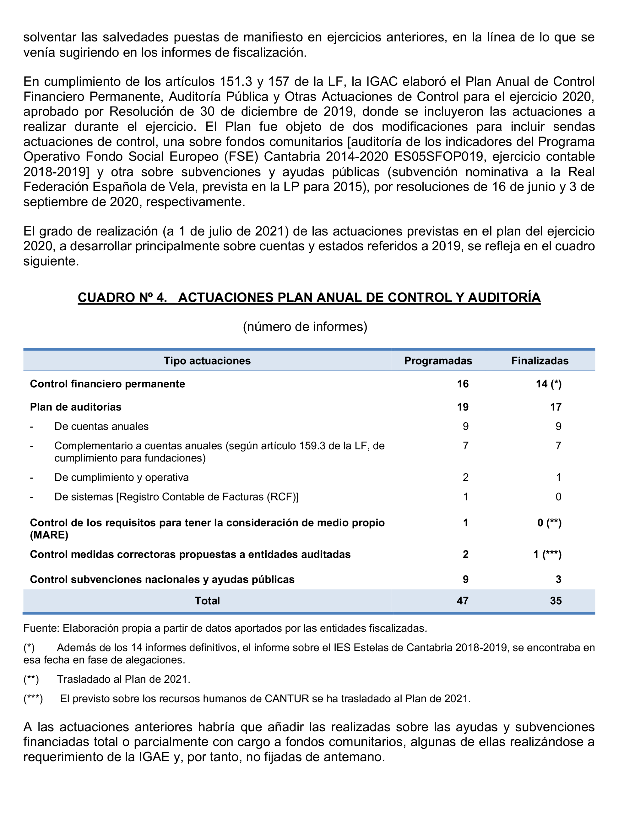 Imagen: /datos/imagenes/disp/2023/160/15704_13405138_26.png