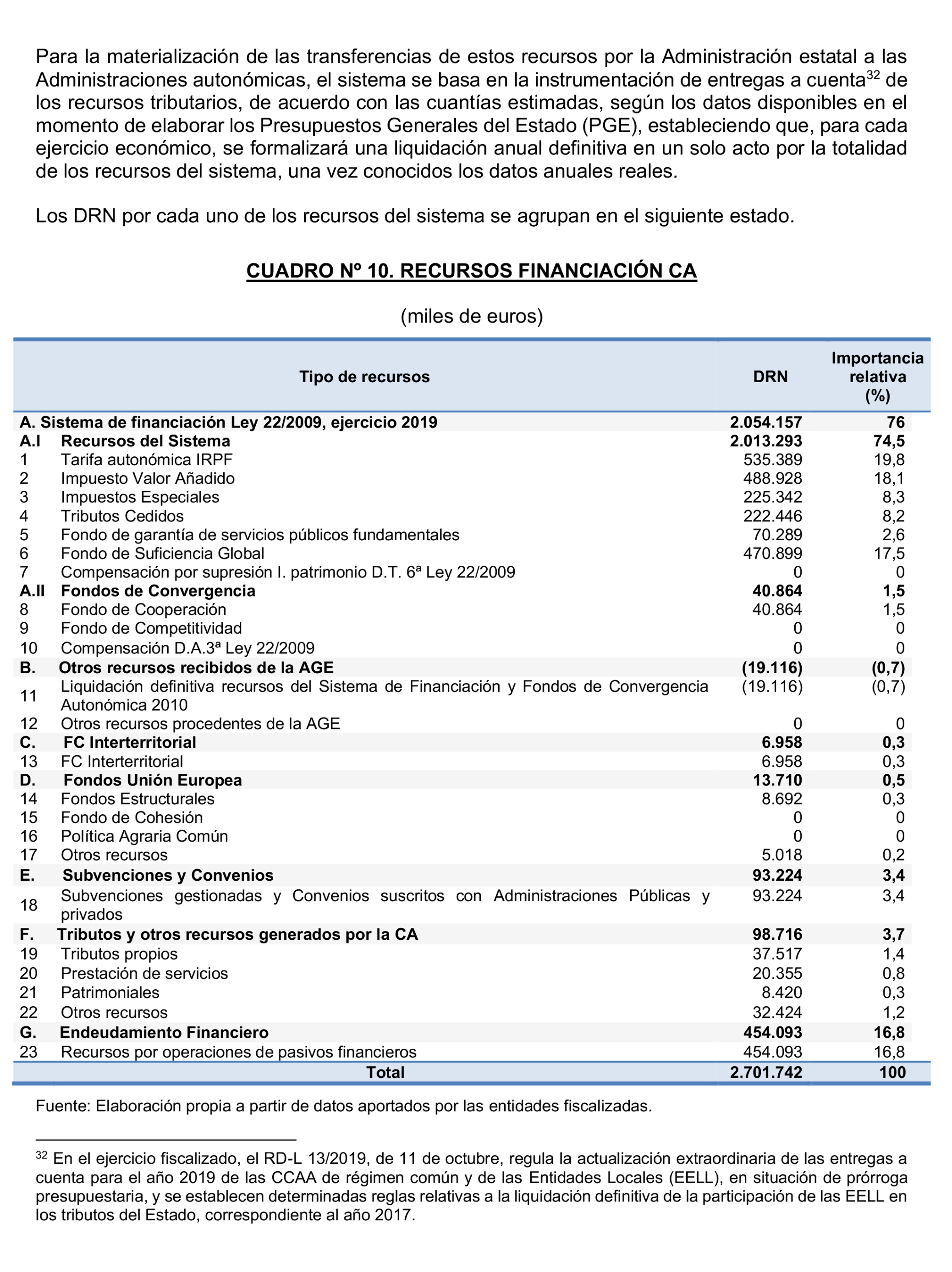 Imagen: /datos/imagenes/disp/2023/160/15704_13405138_57.png