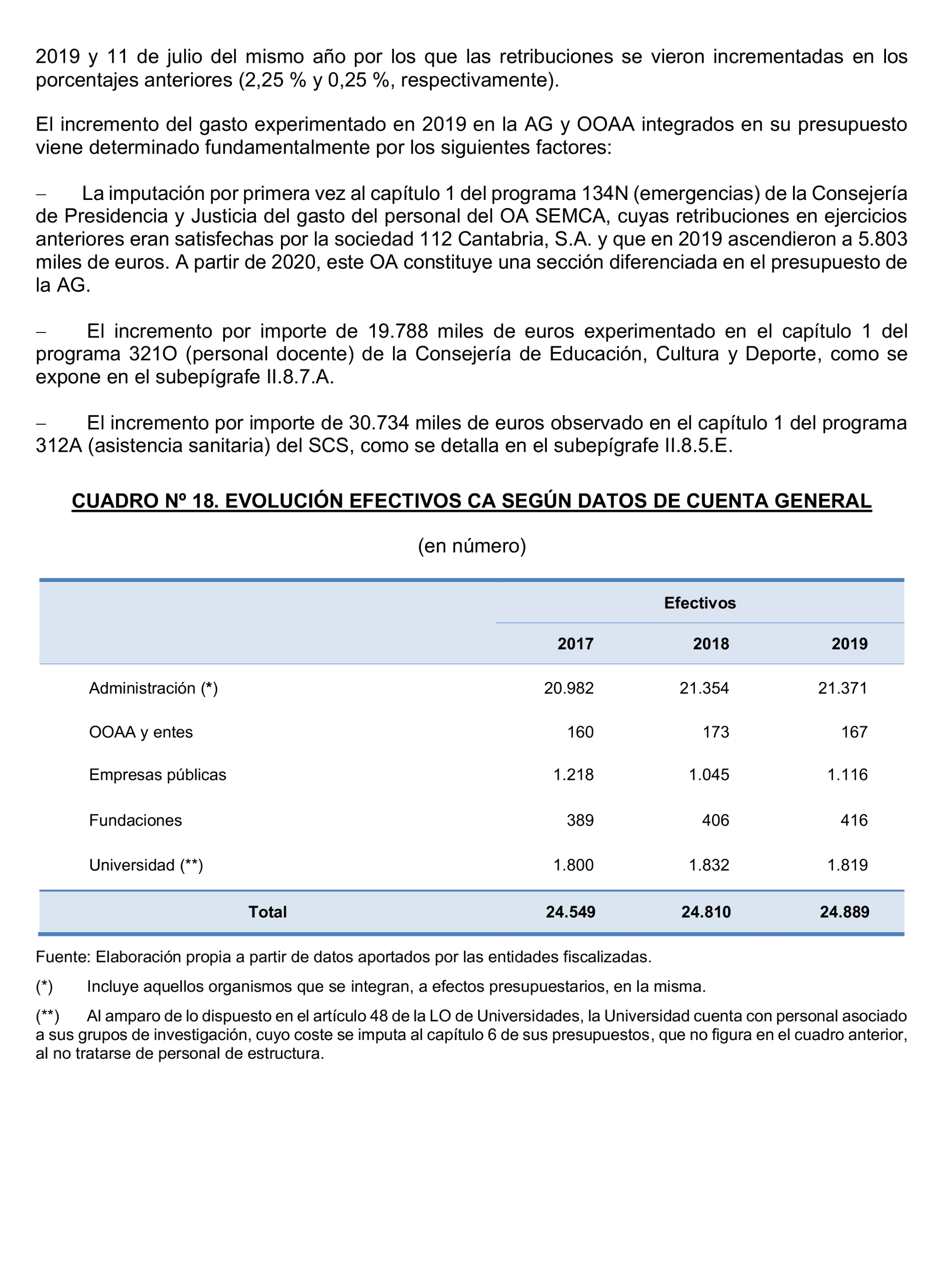 Imagen: /datos/imagenes/disp/2023/160/15704_13405138_92.png