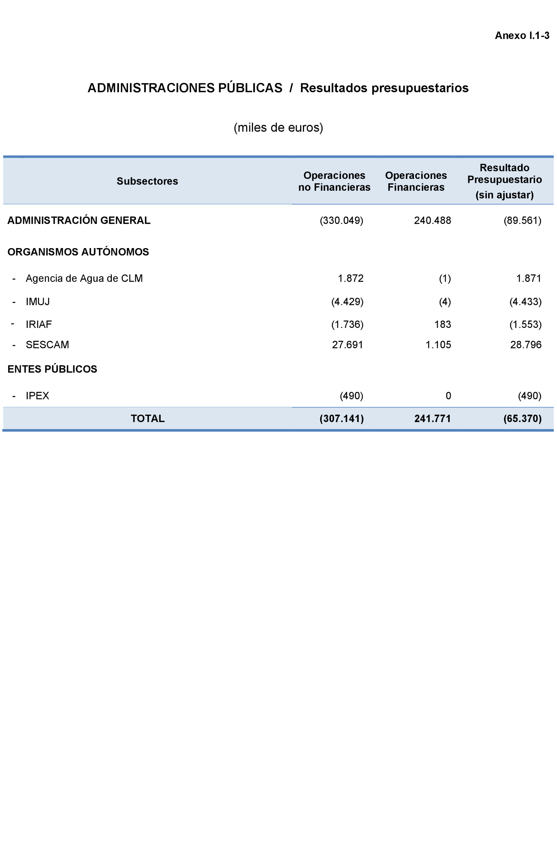 Imagen: /datos/imagenes/disp/2023/160/15705_13407268_165.png