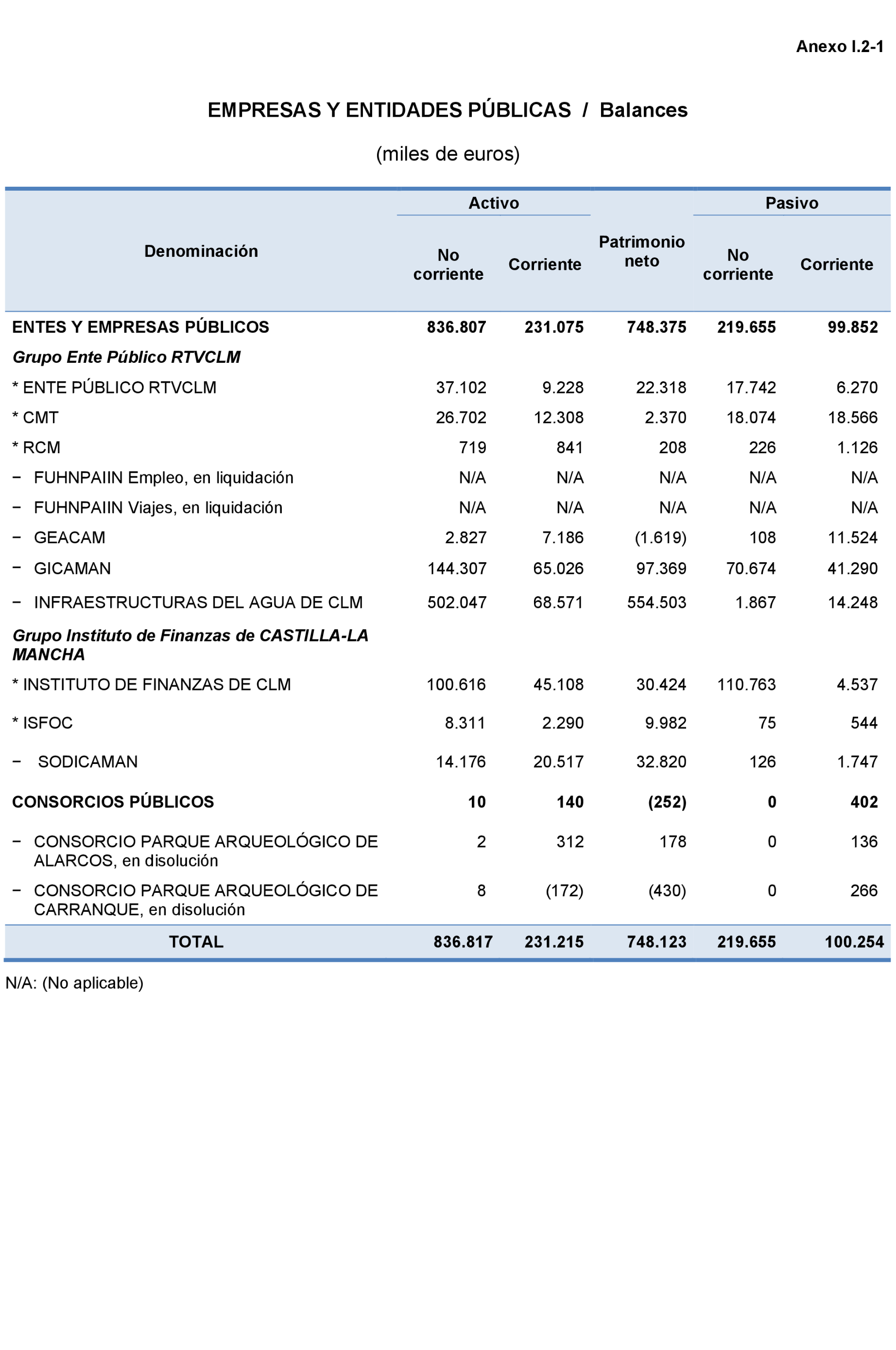 Imagen: /datos/imagenes/disp/2023/160/15705_13407268_168.png