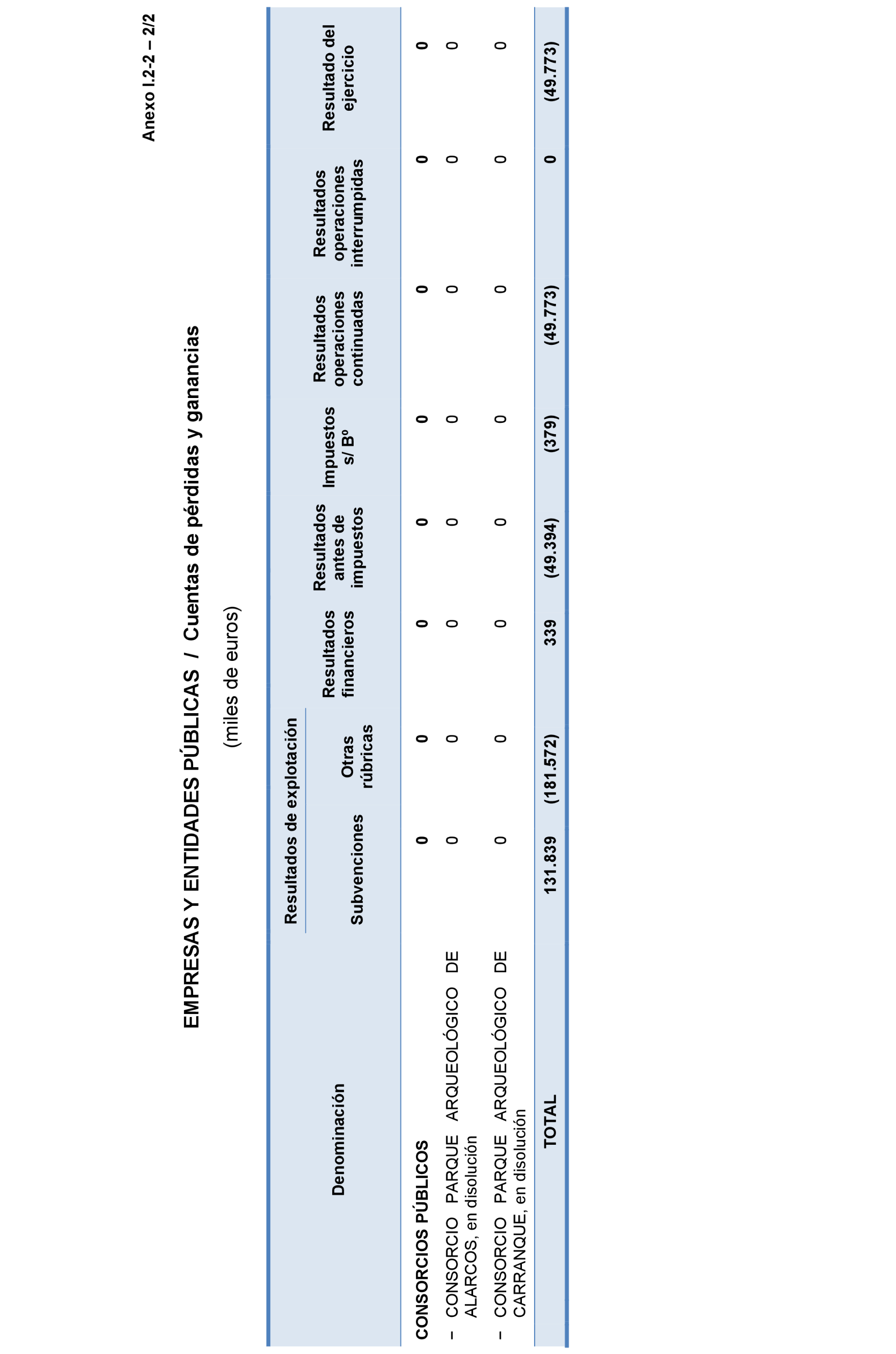 Imagen: /datos/imagenes/disp/2023/160/15705_13407268_170.png