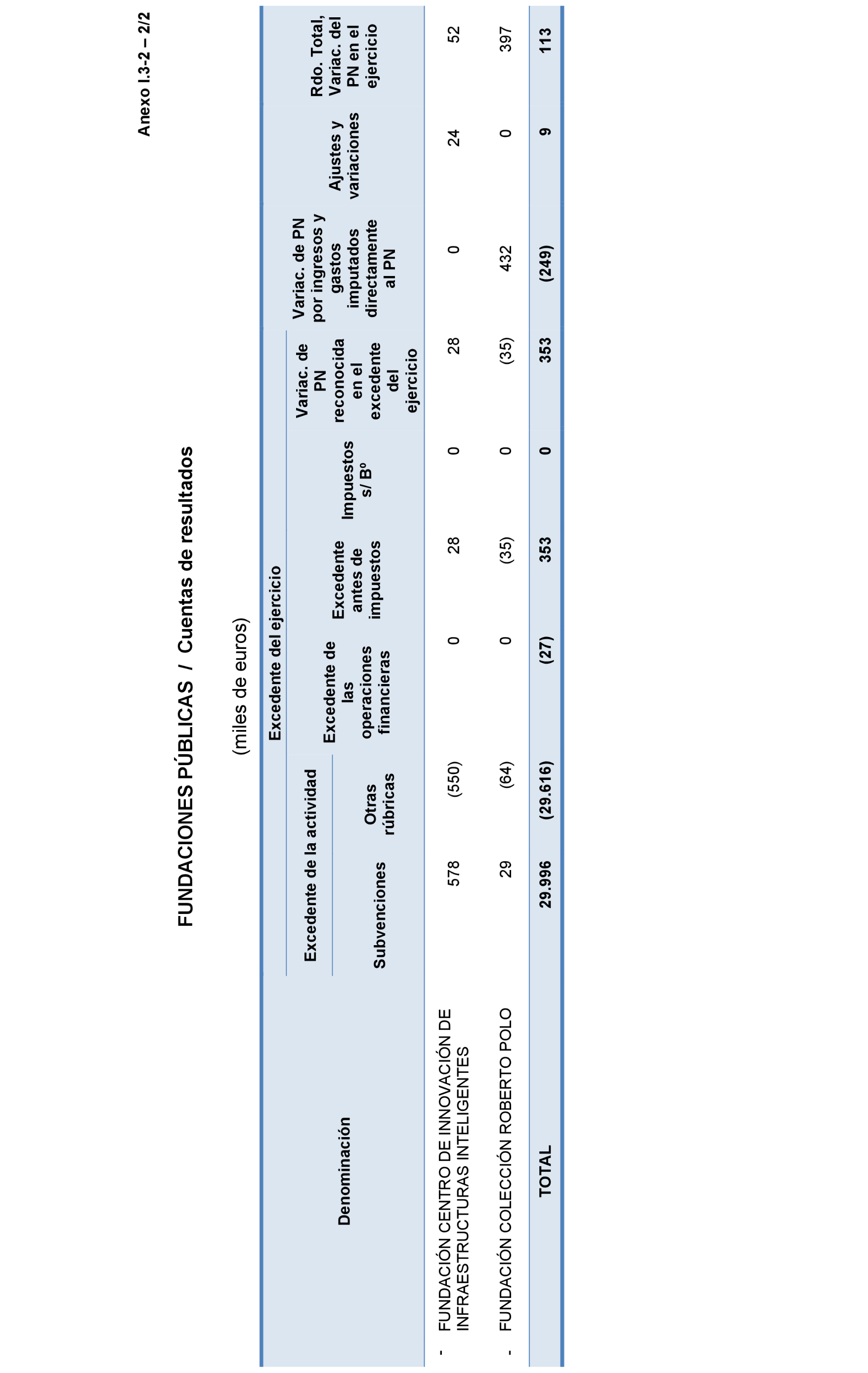 Imagen: /datos/imagenes/disp/2023/160/15705_13407268_173.png