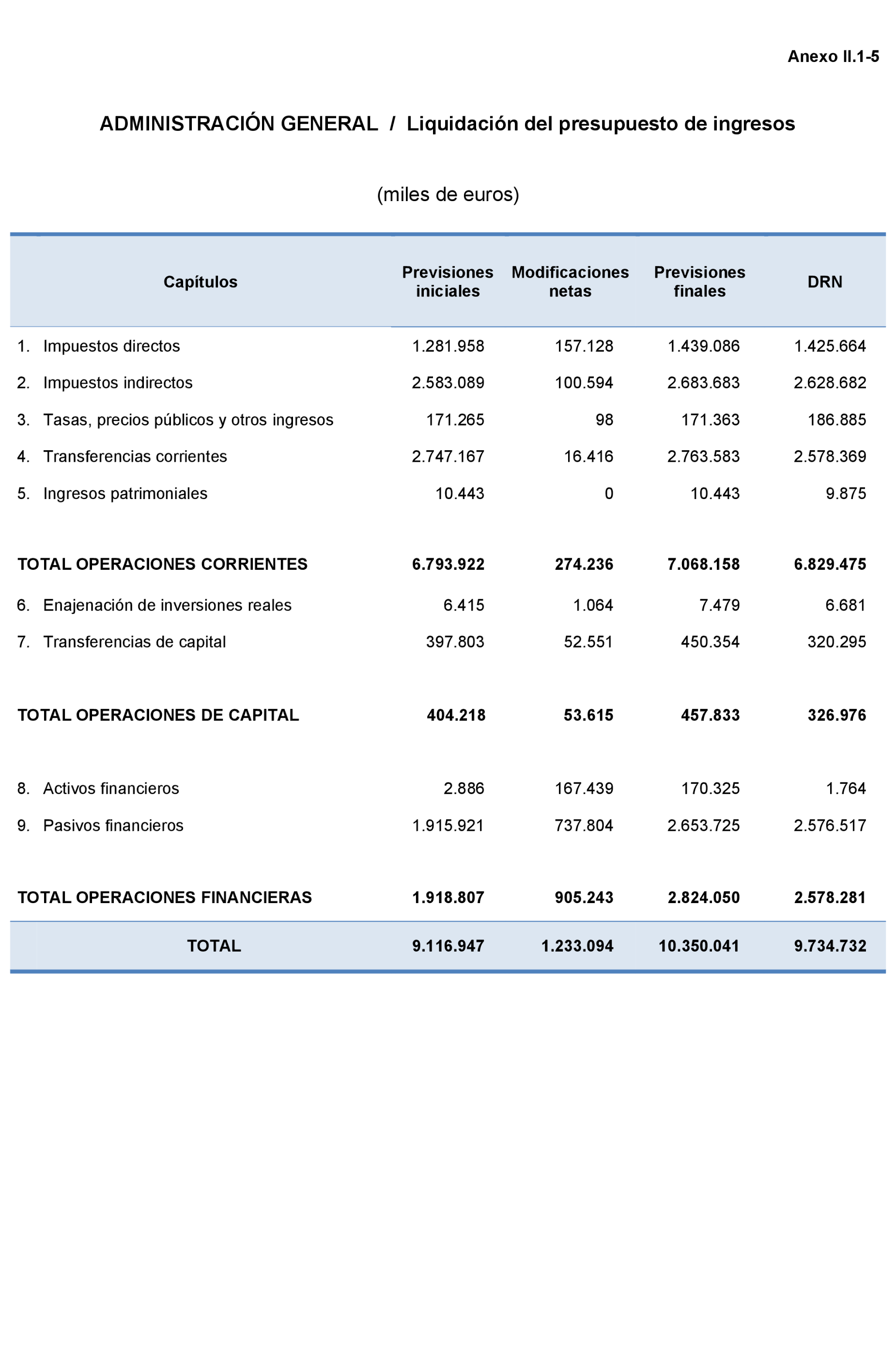 Imagen: /datos/imagenes/disp/2023/160/15705_13407268_179.png