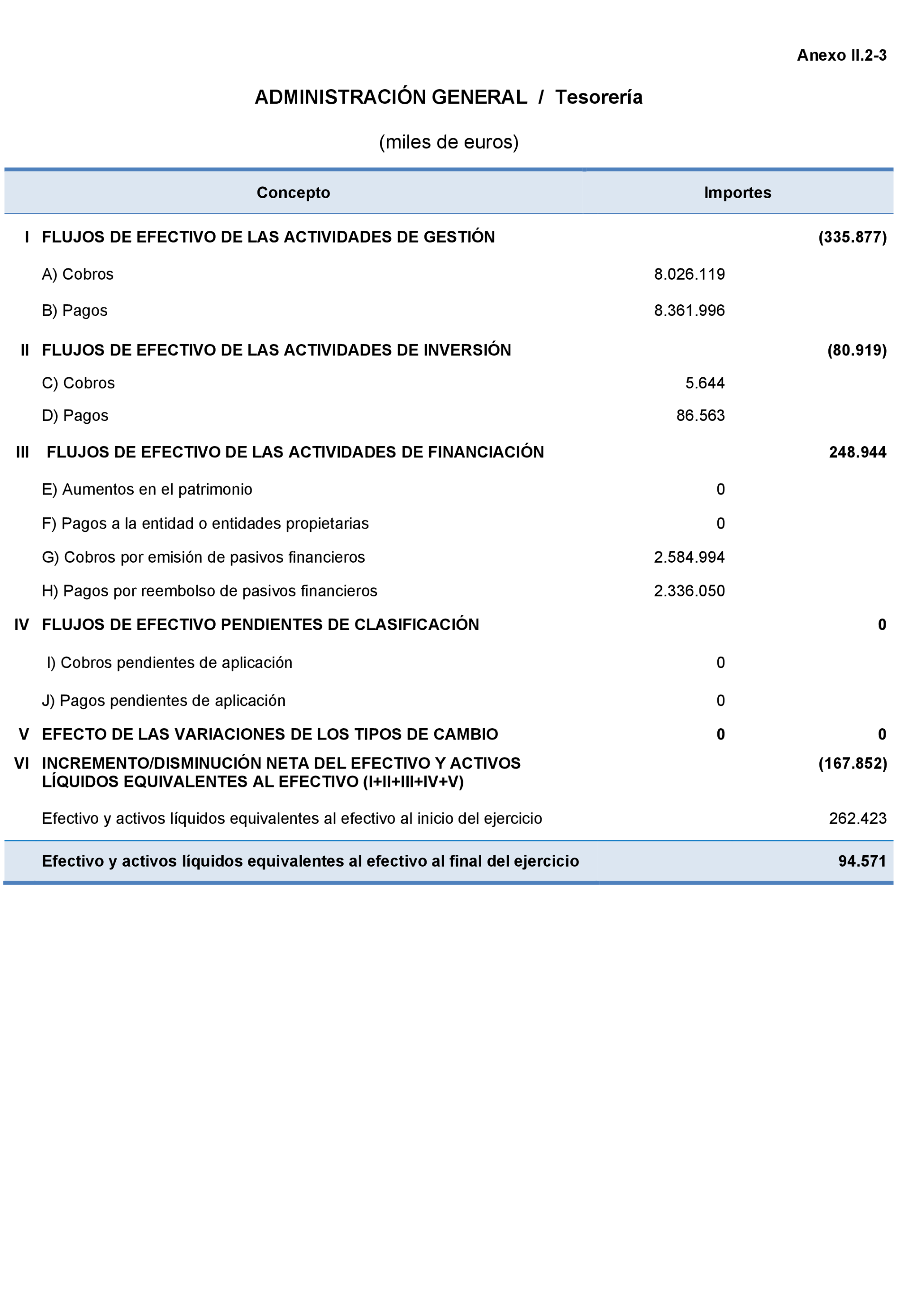 Imagen: /datos/imagenes/disp/2023/160/15705_13407268_185.png