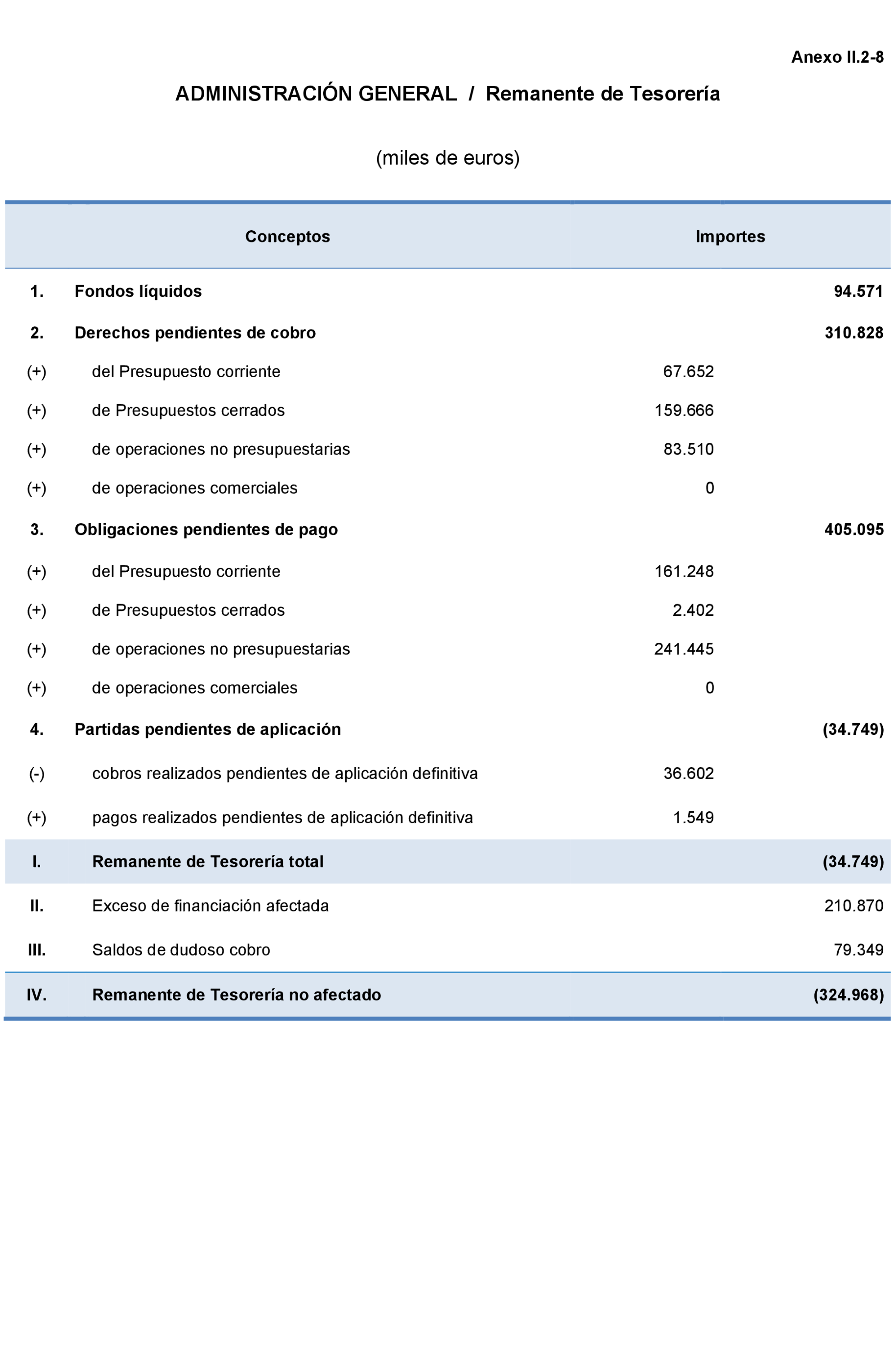 Imagen: /datos/imagenes/disp/2023/160/15705_13407268_193.png