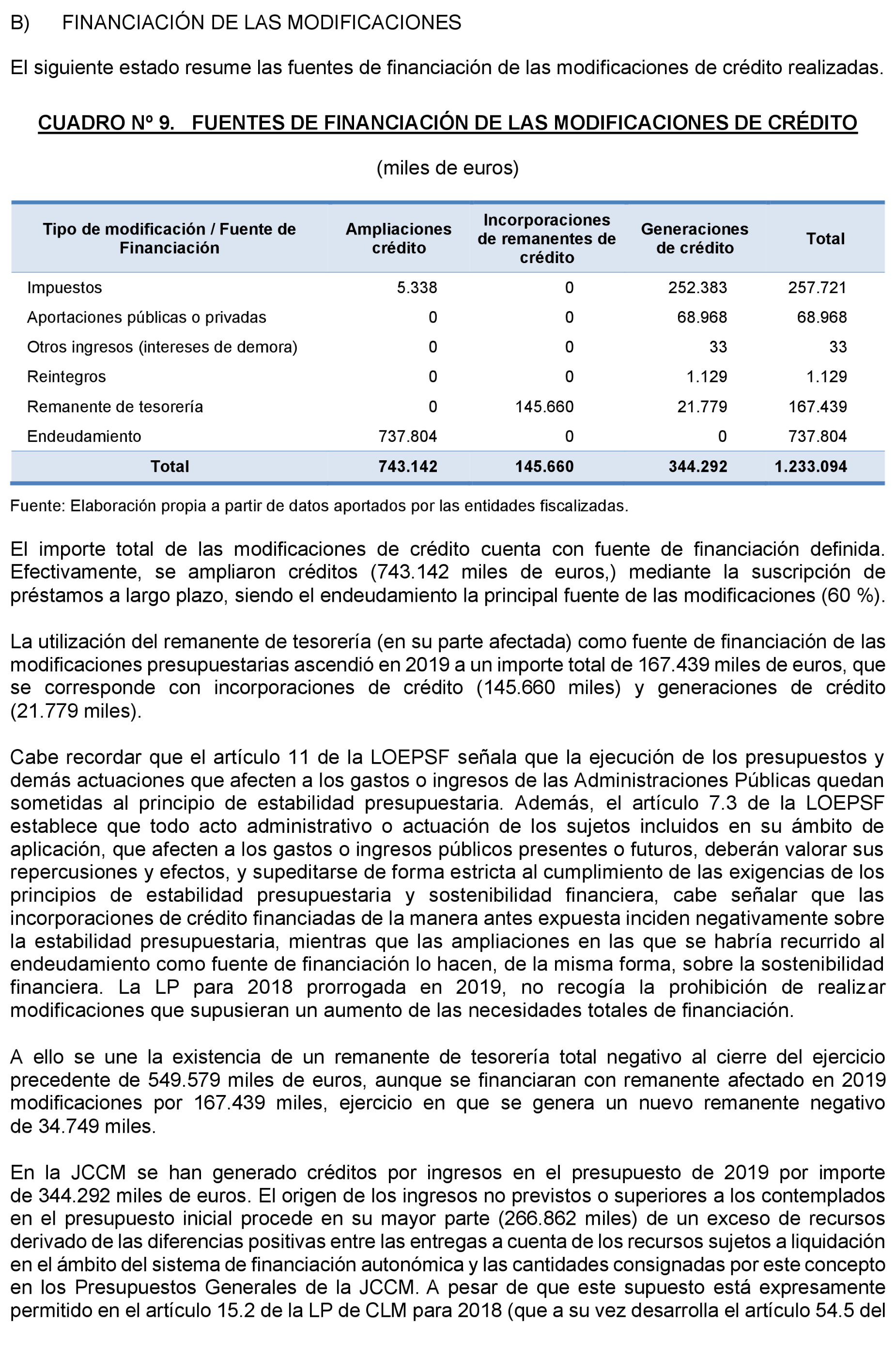 Imagen: /datos/imagenes/disp/2023/160/15705_13407268_33.png