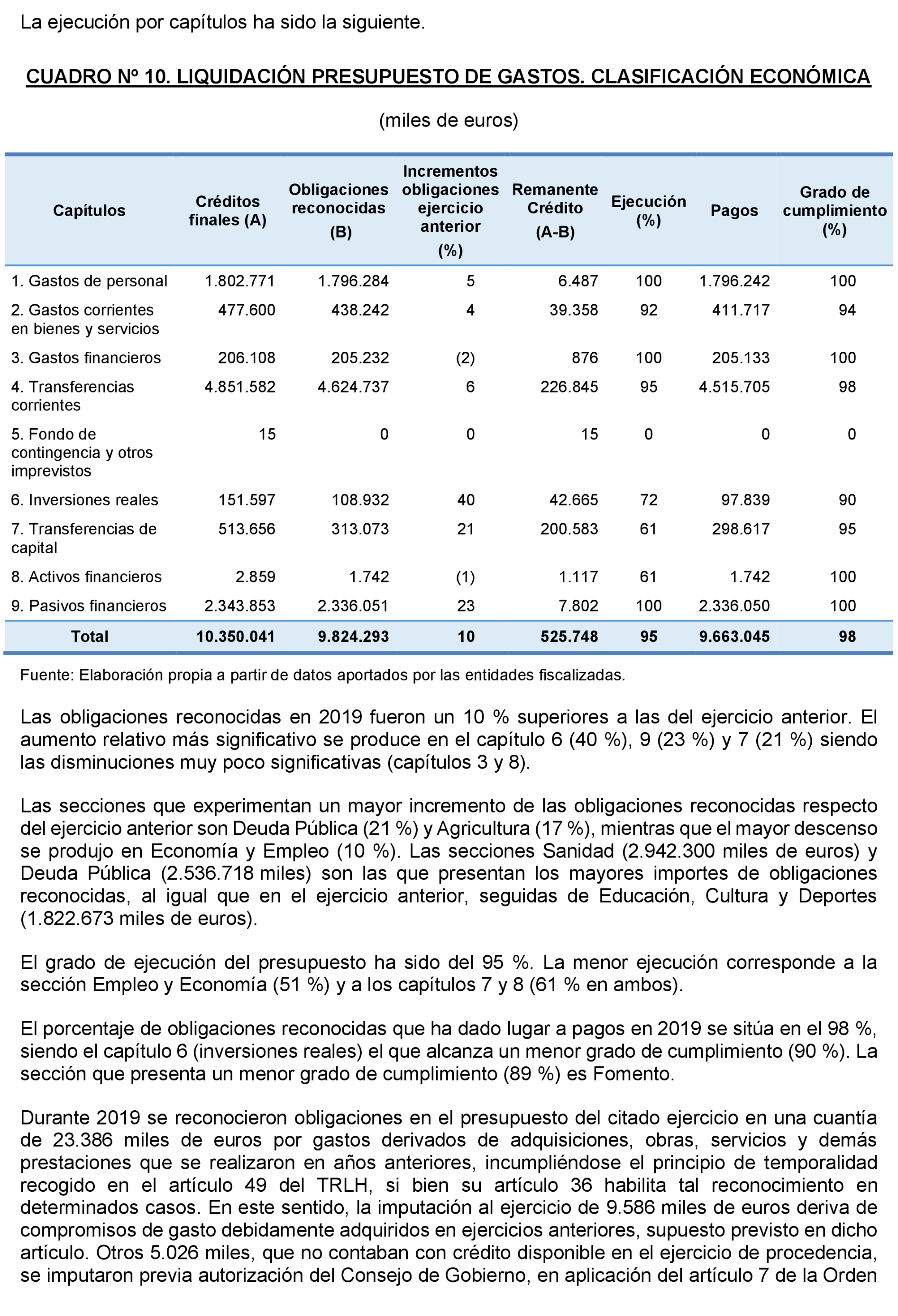 Imagen: /datos/imagenes/disp/2023/160/15705_13407268_35.png