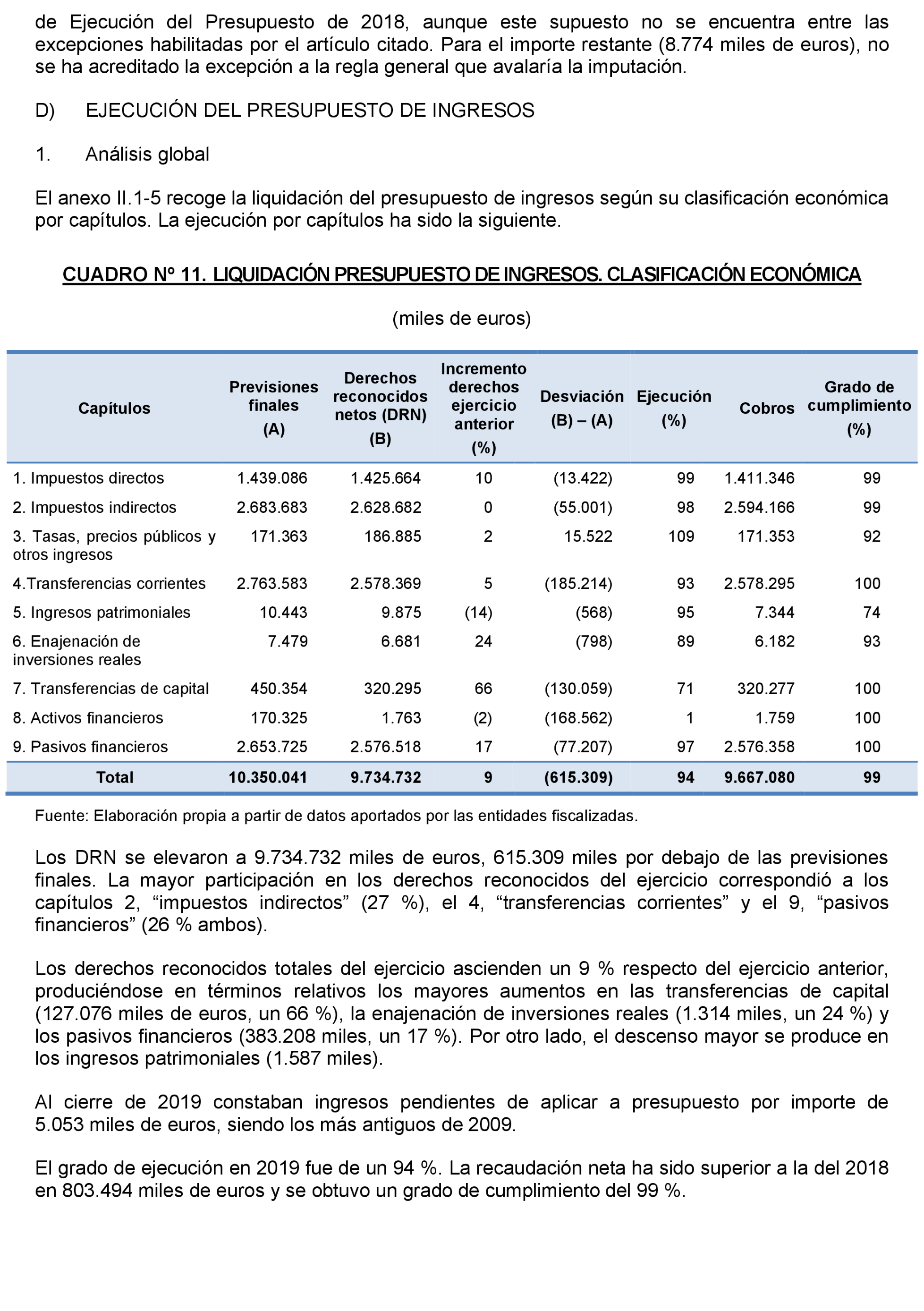 Imagen: /datos/imagenes/disp/2023/160/15705_13407268_36.png