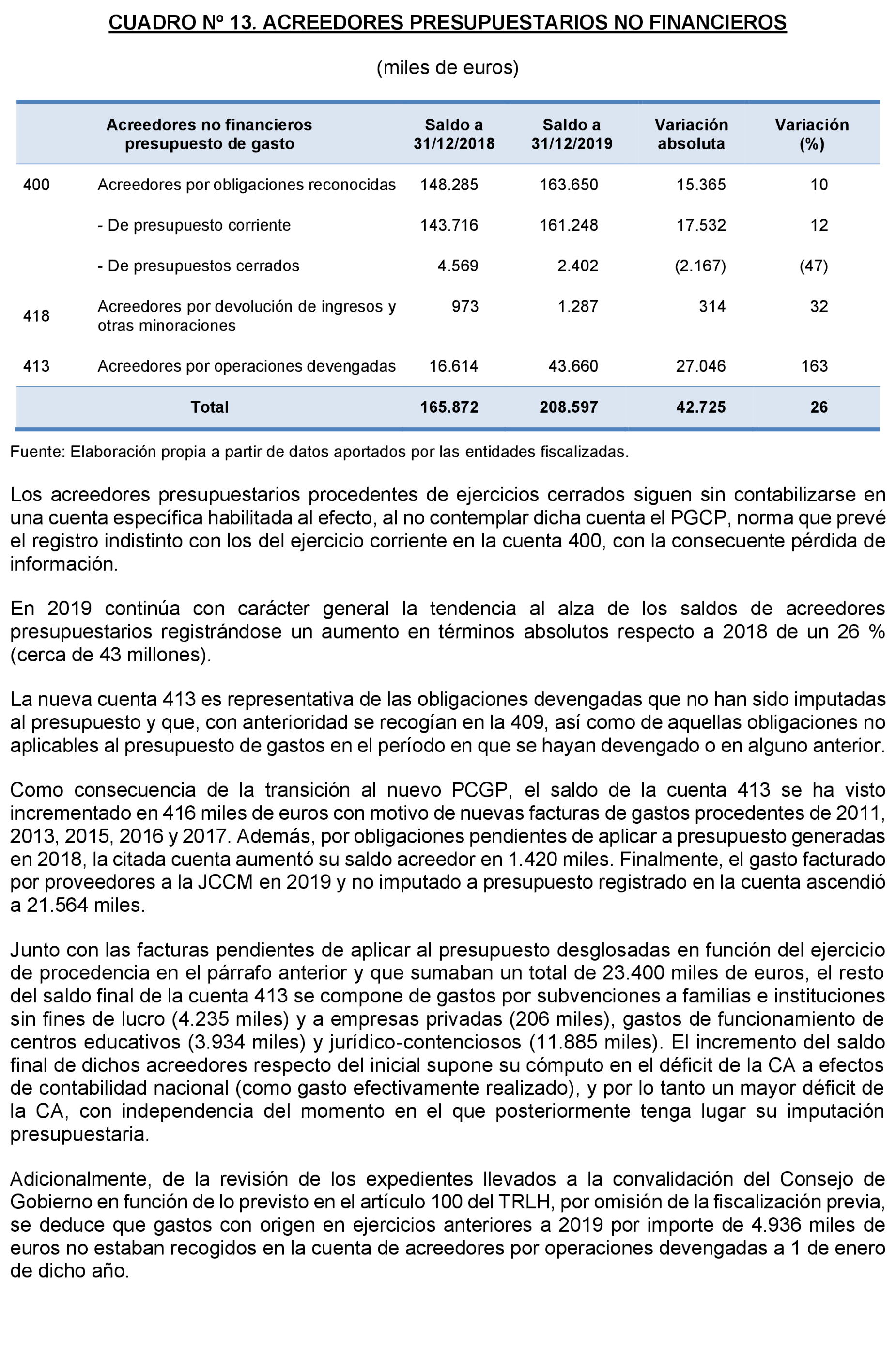 Imagen: /datos/imagenes/disp/2023/160/15705_13407268_45.png