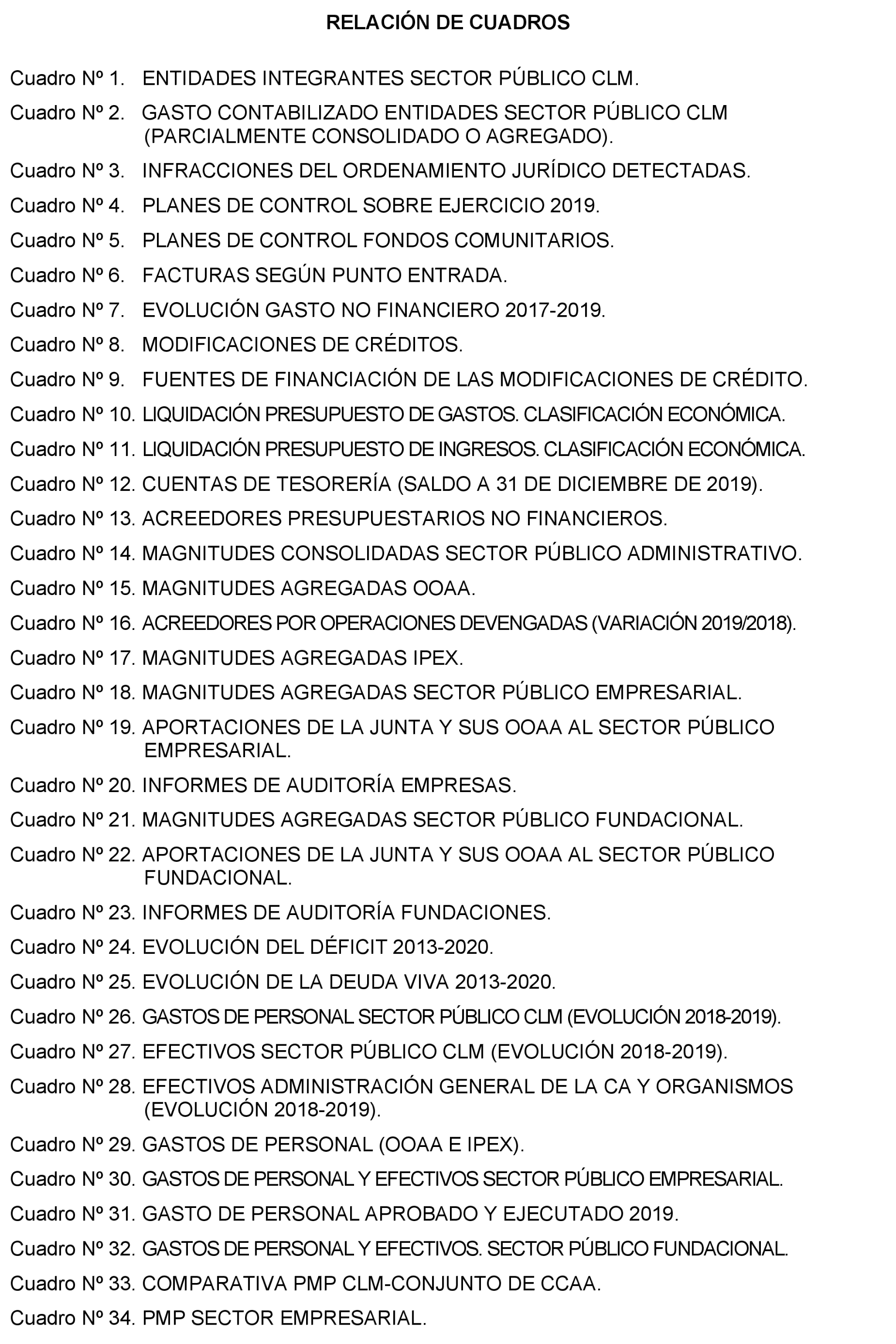 Imagen: /datos/imagenes/disp/2023/160/15705_13407268_7.png