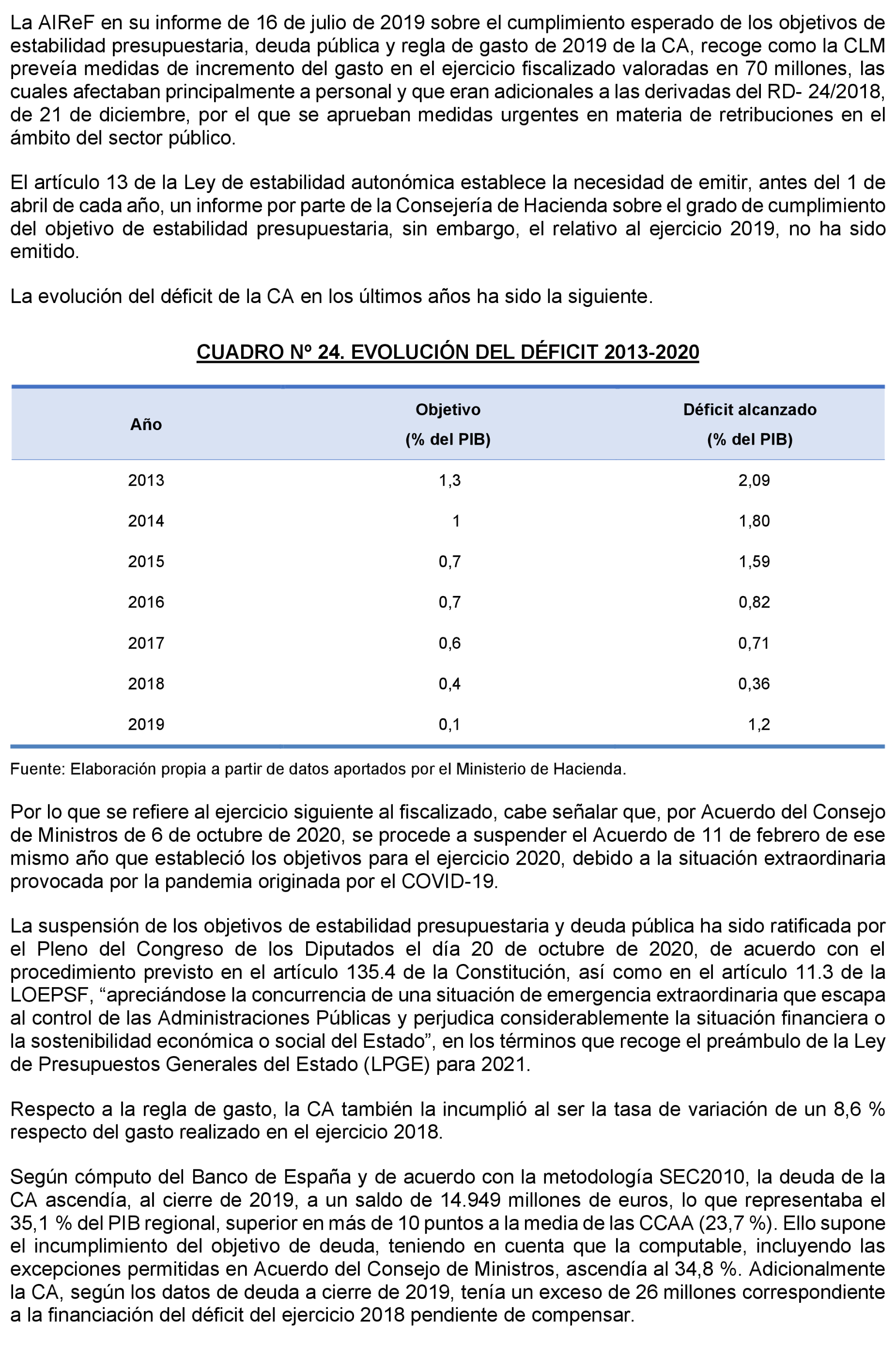 Imagen: /datos/imagenes/disp/2023/160/15705_13407268_70.png