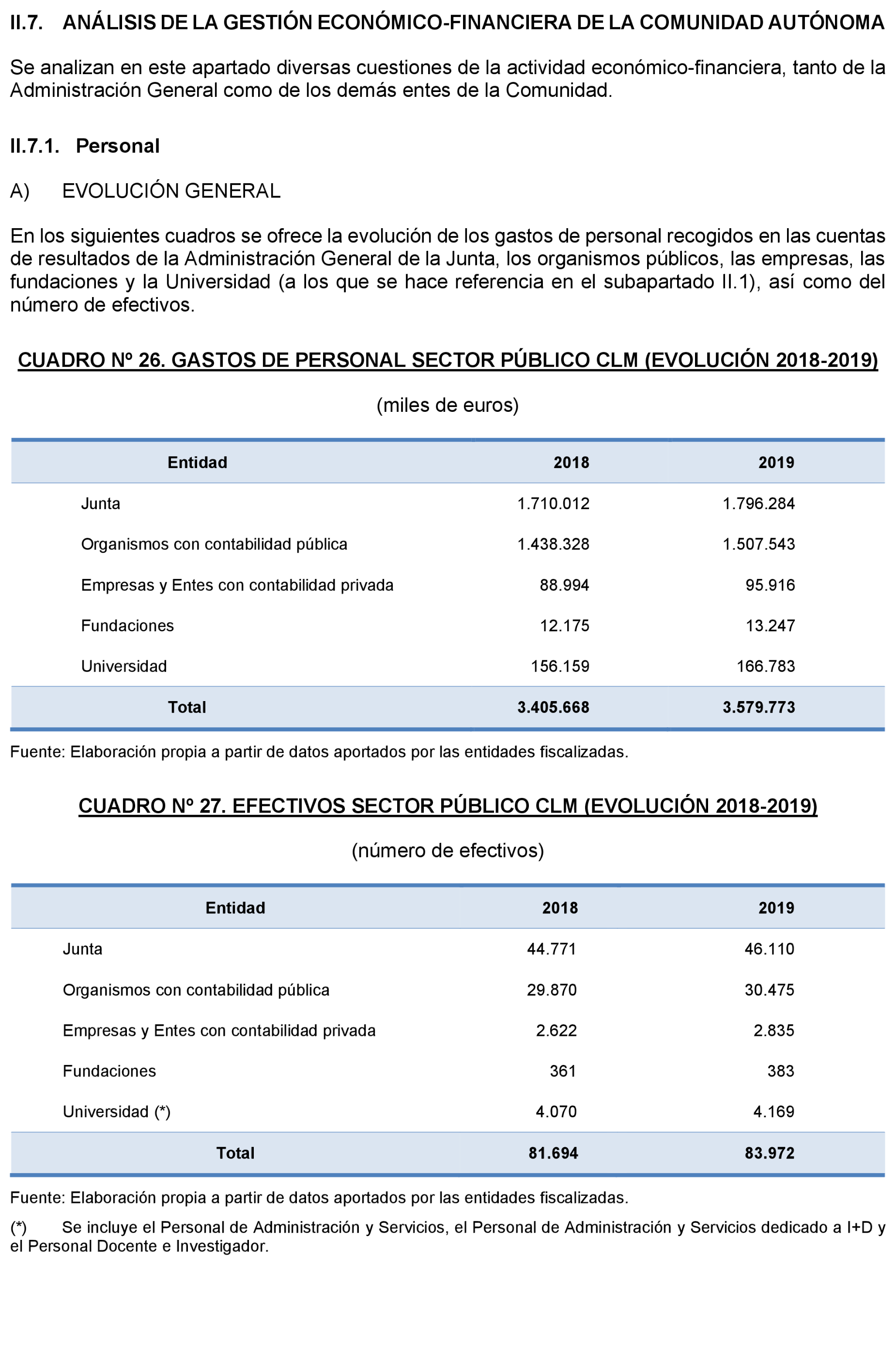 Imagen: /datos/imagenes/disp/2023/160/15705_13407268_72.png