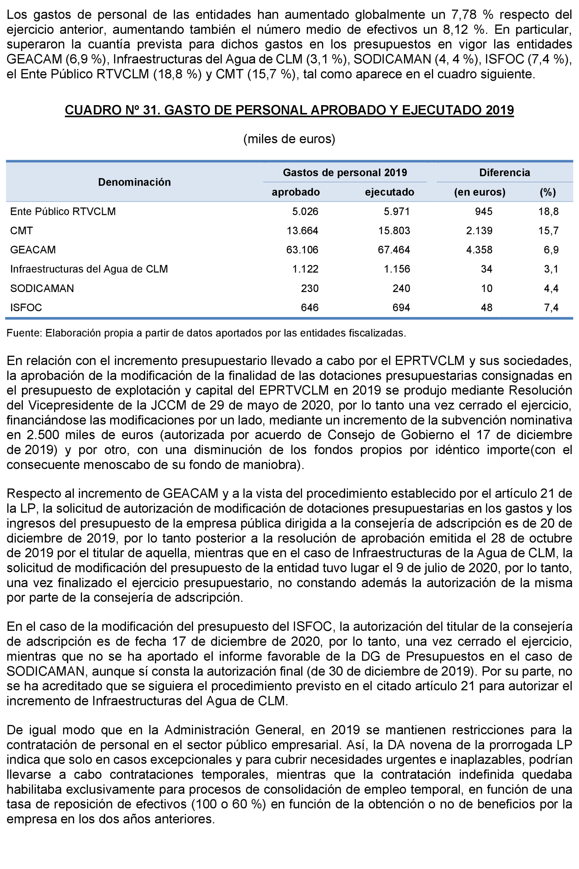 Imagen: /datos/imagenes/disp/2023/160/15705_13407268_77.png