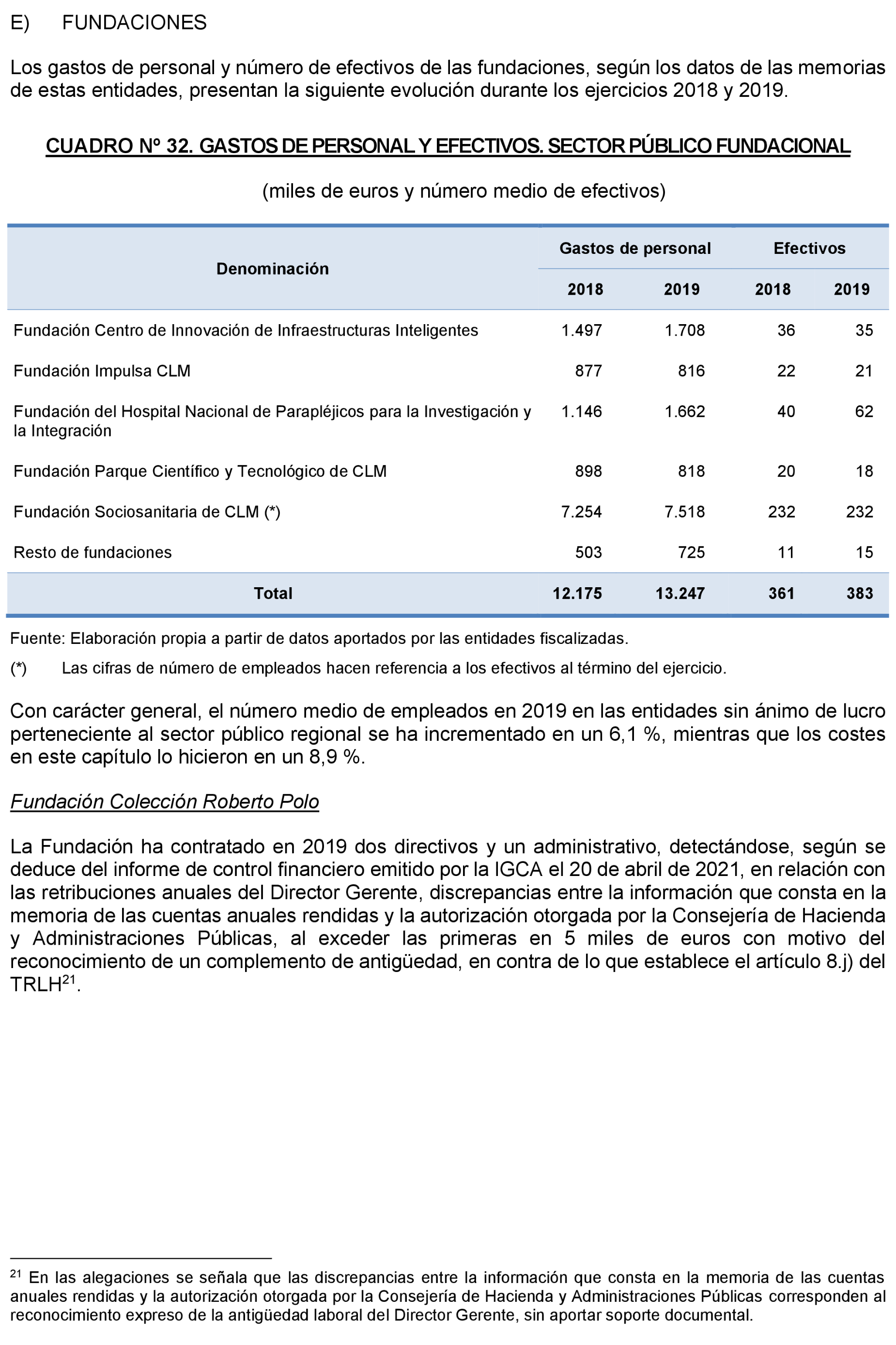 Imagen: /datos/imagenes/disp/2023/160/15705_13407268_79.png