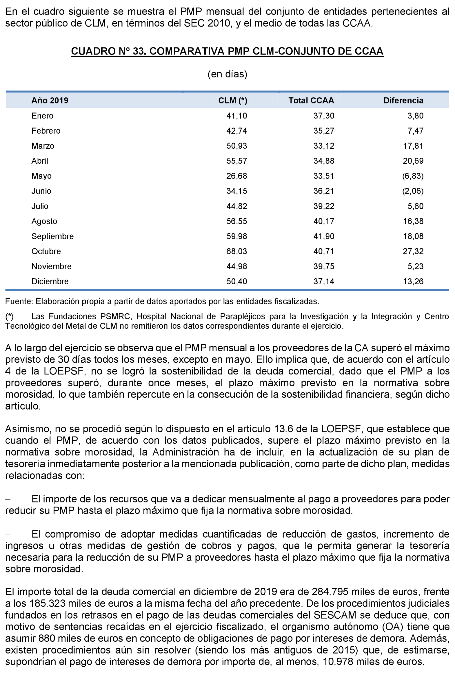 Imagen: /datos/imagenes/disp/2023/160/15705_13407268_81.png