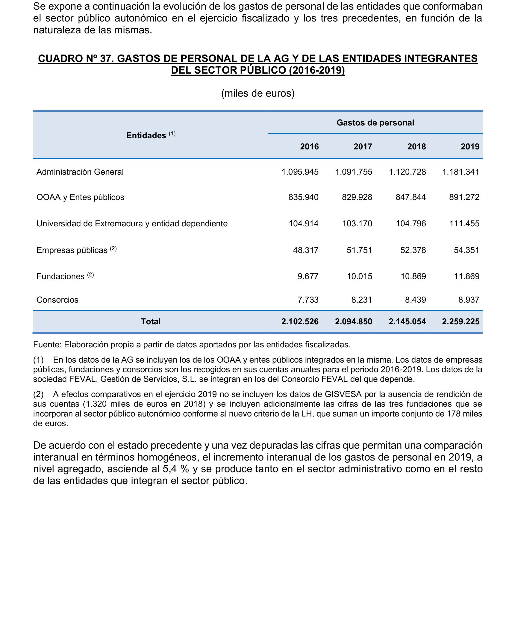 Imagen: /datos/imagenes/disp/2023/160/15706_13410260_115.png