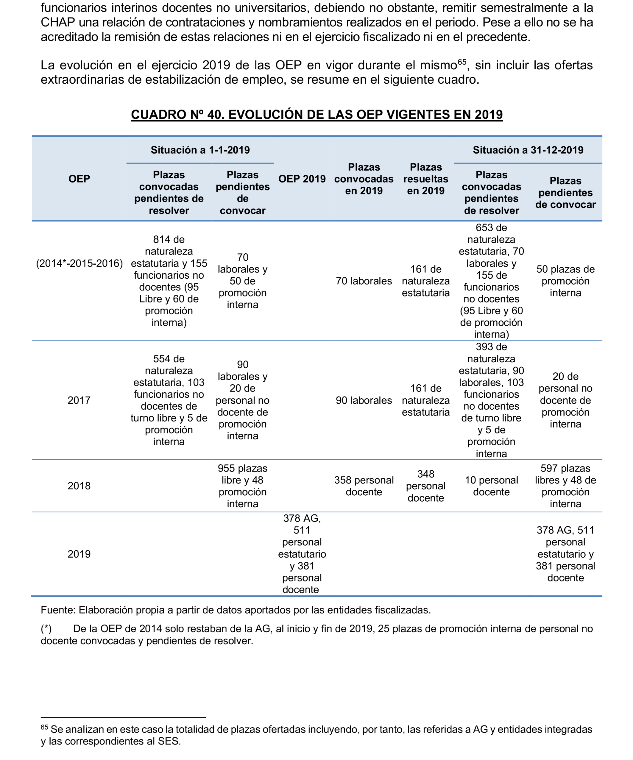 Imagen: /datos/imagenes/disp/2023/160/15706_13410260_121.png