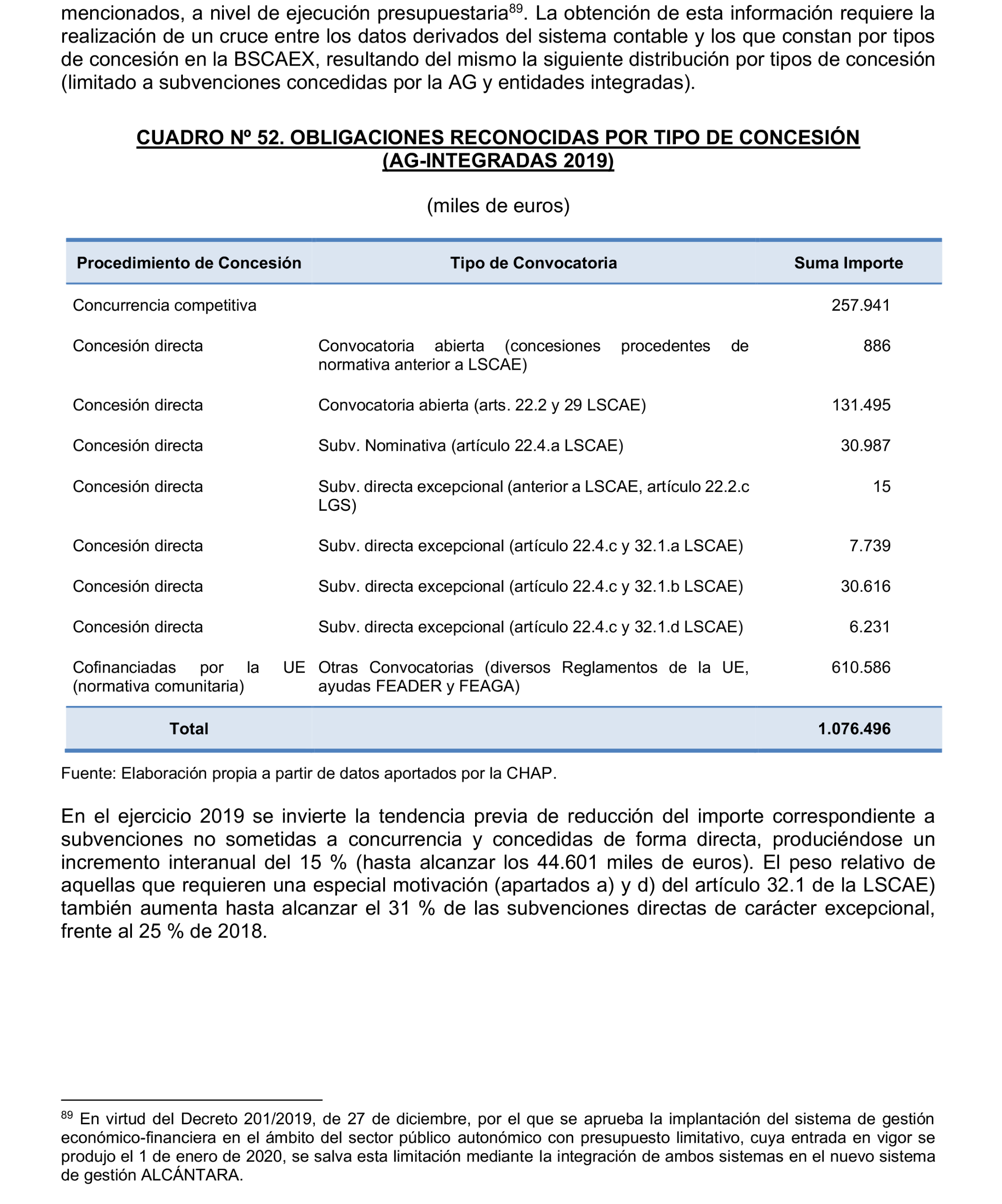 Imagen: /datos/imagenes/disp/2023/160/15706_13410260_140.png