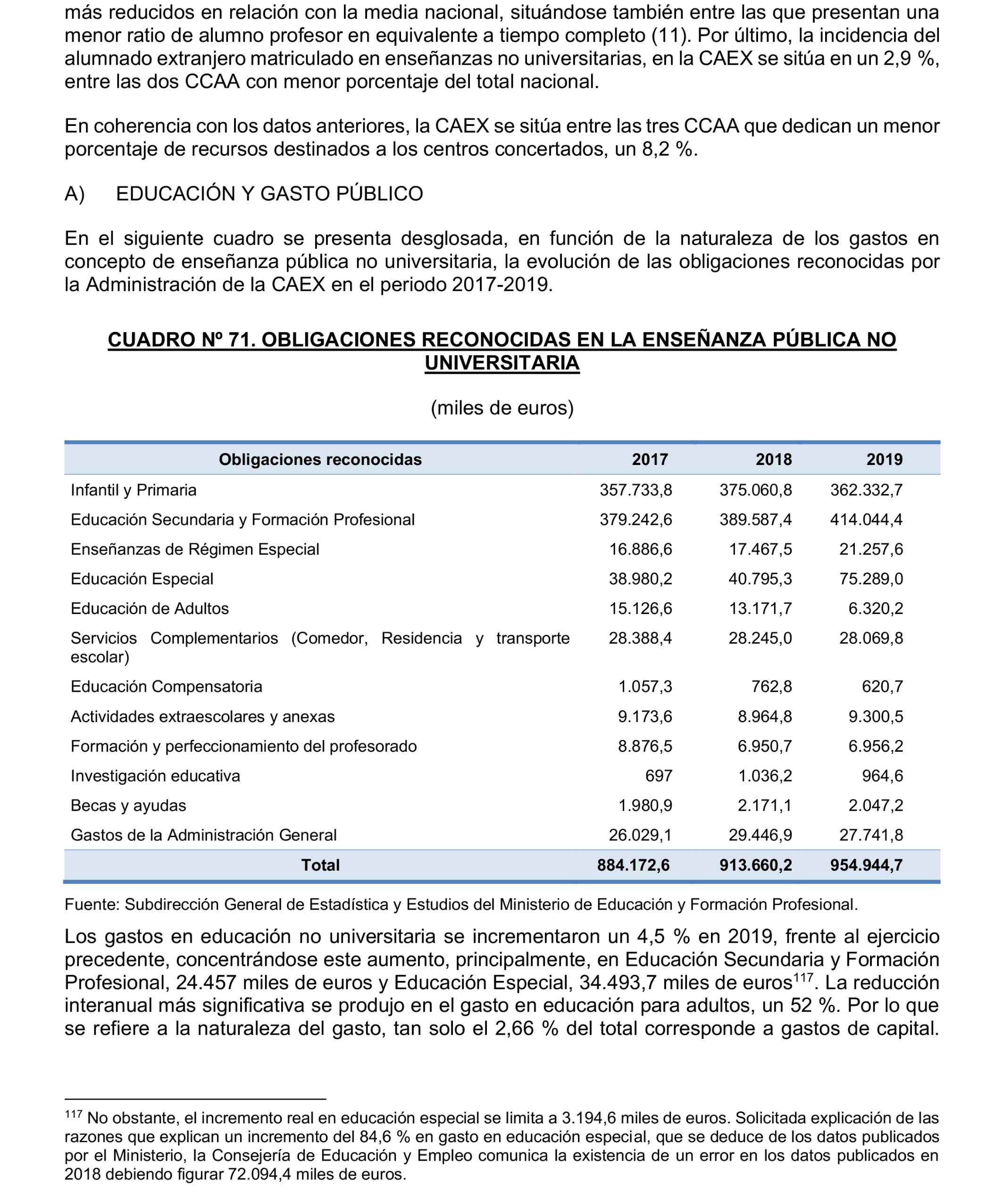 Imagen: /datos/imagenes/disp/2023/160/15706_13410260_182.png