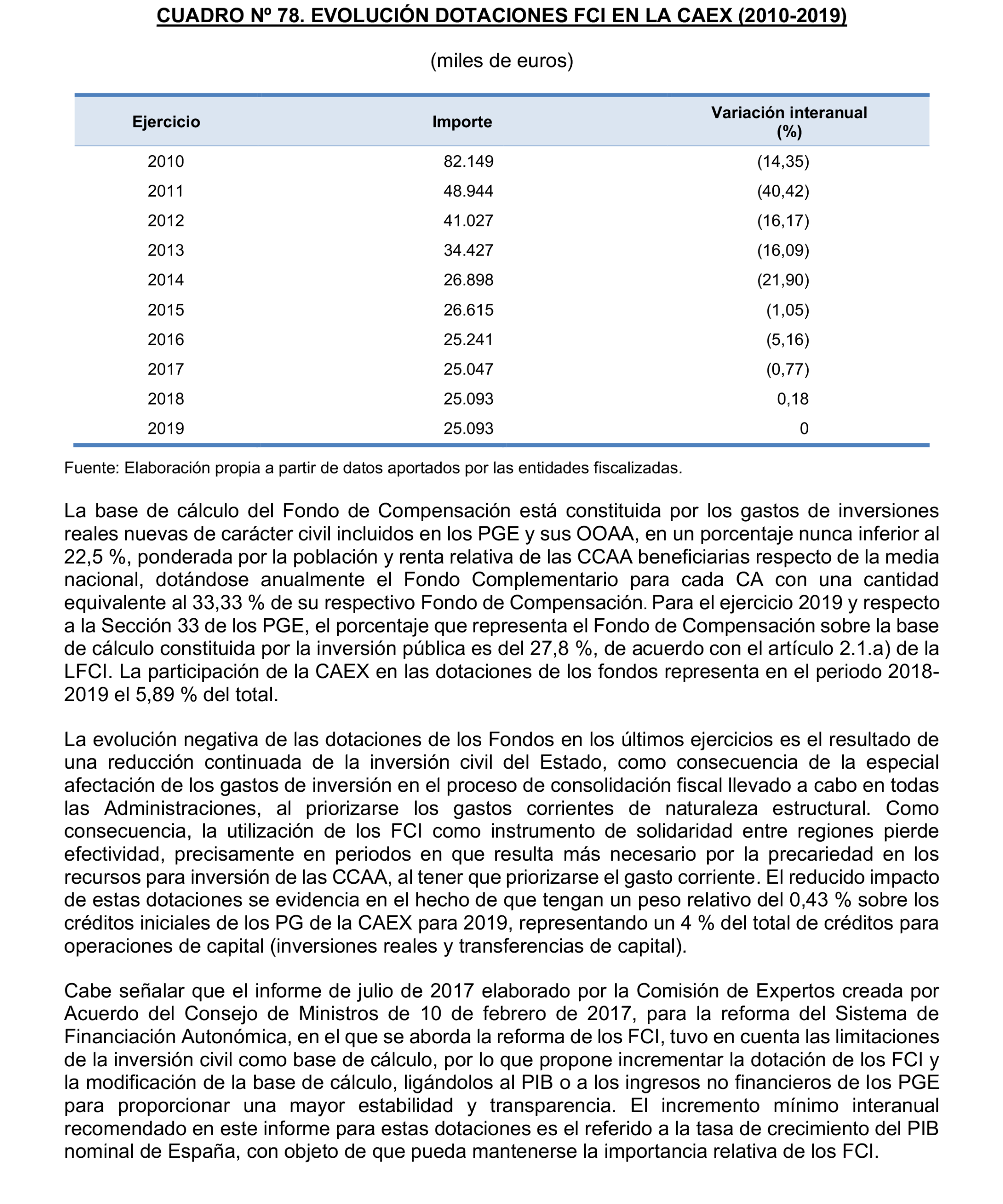 Imagen: /datos/imagenes/disp/2023/160/15706_13410260_214.png