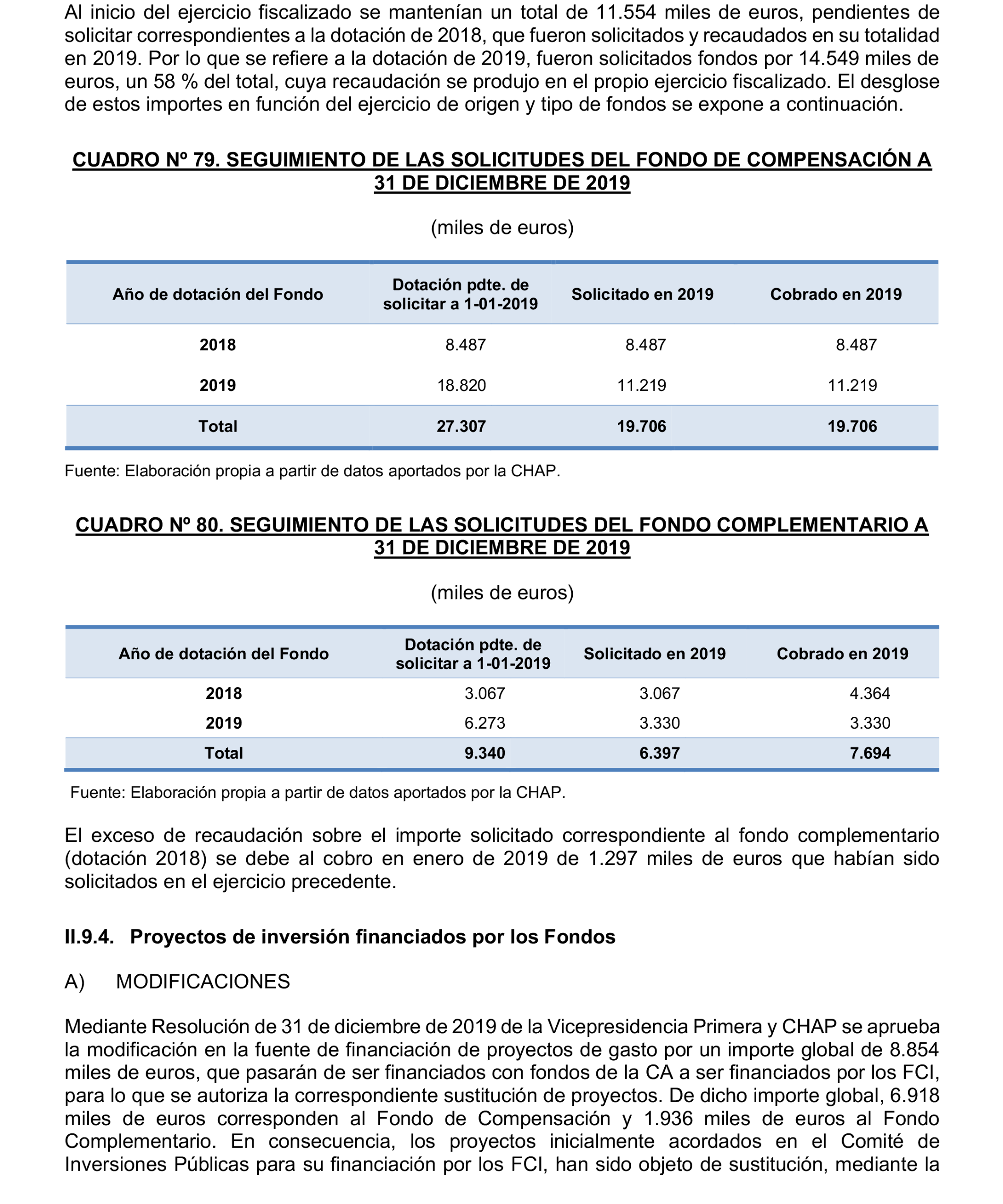 Imagen: /datos/imagenes/disp/2023/160/15706_13410260_216.png