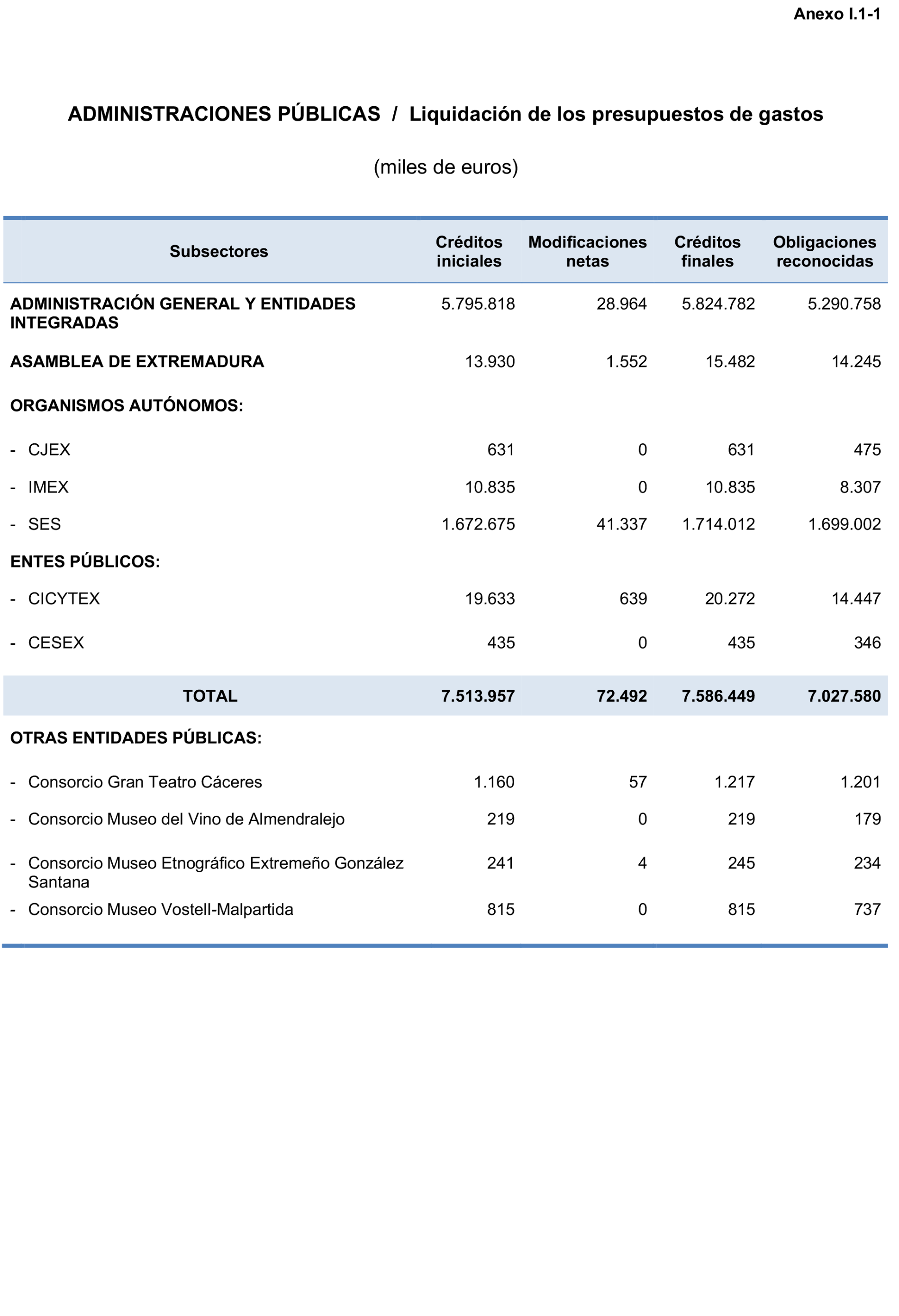 Imagen: /datos/imagenes/disp/2023/160/15706_13410260_251.png