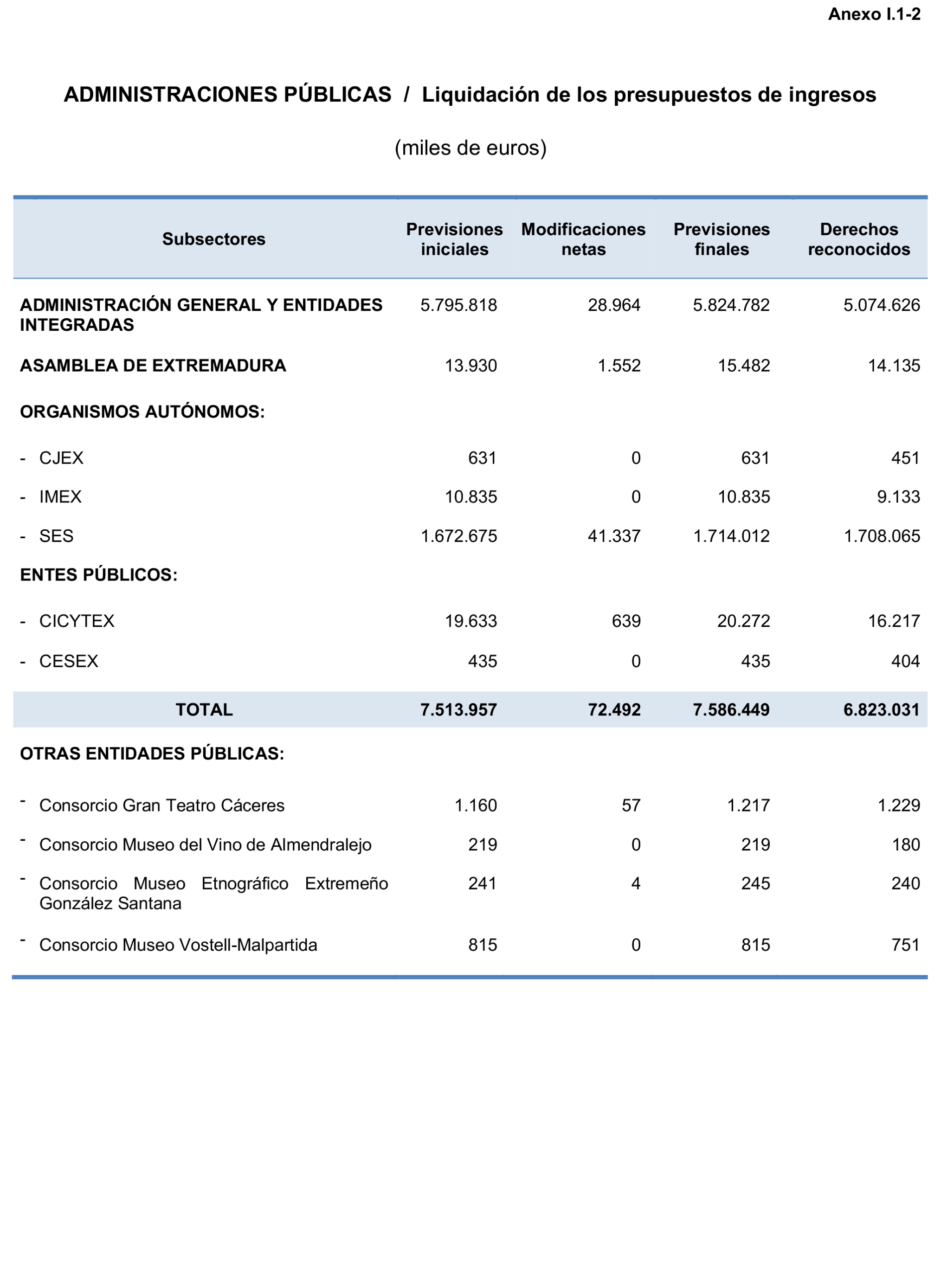 Imagen: /datos/imagenes/disp/2023/160/15706_13410260_252.png