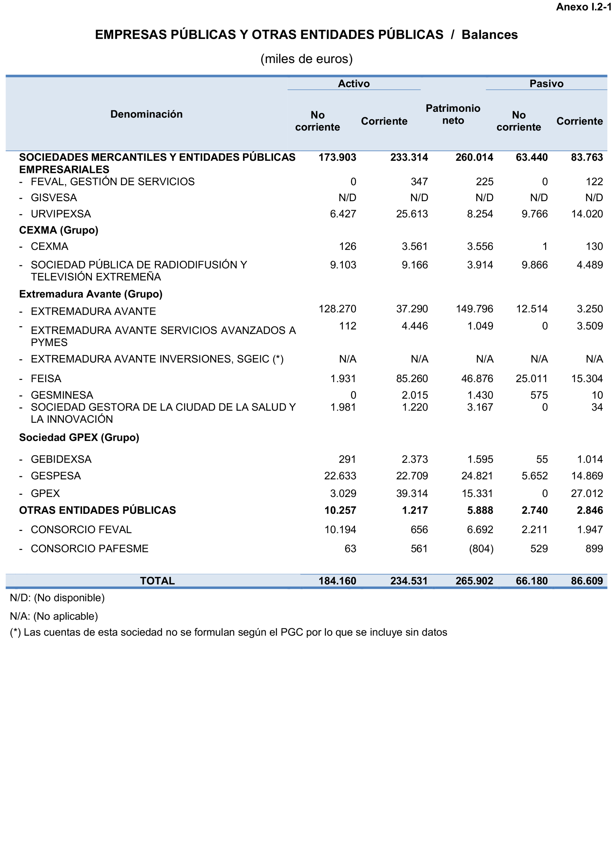 Imagen: /datos/imagenes/disp/2023/160/15706_13410260_256.png