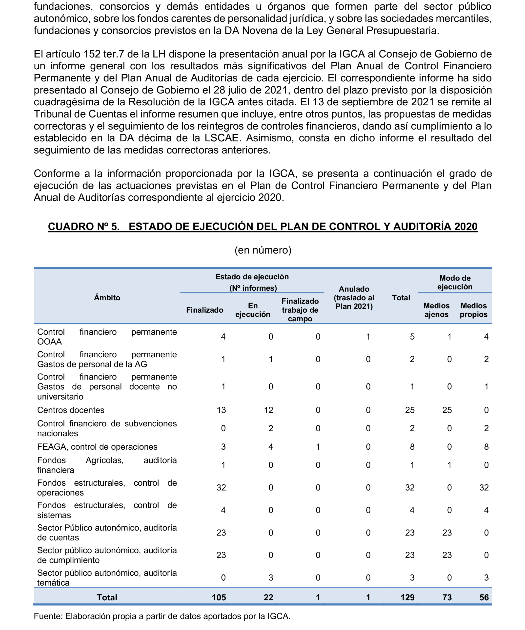 Imagen: /datos/imagenes/disp/2023/160/15706_13410260_26.png