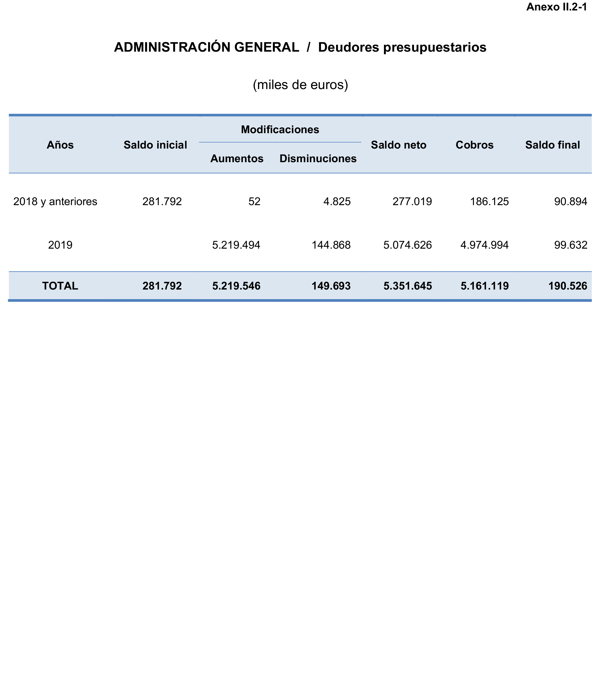 Imagen: /datos/imagenes/disp/2023/160/15706_13410260_271.png