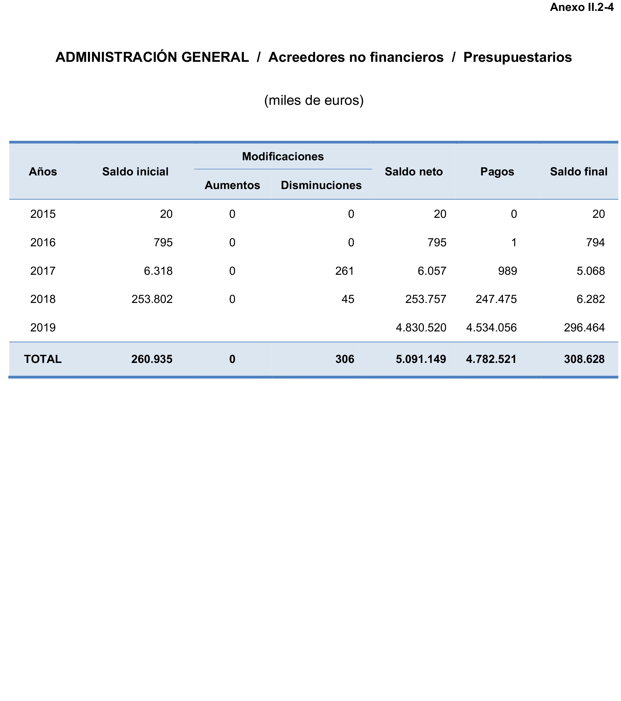 Imagen: /datos/imagenes/disp/2023/160/15706_13410260_274.png