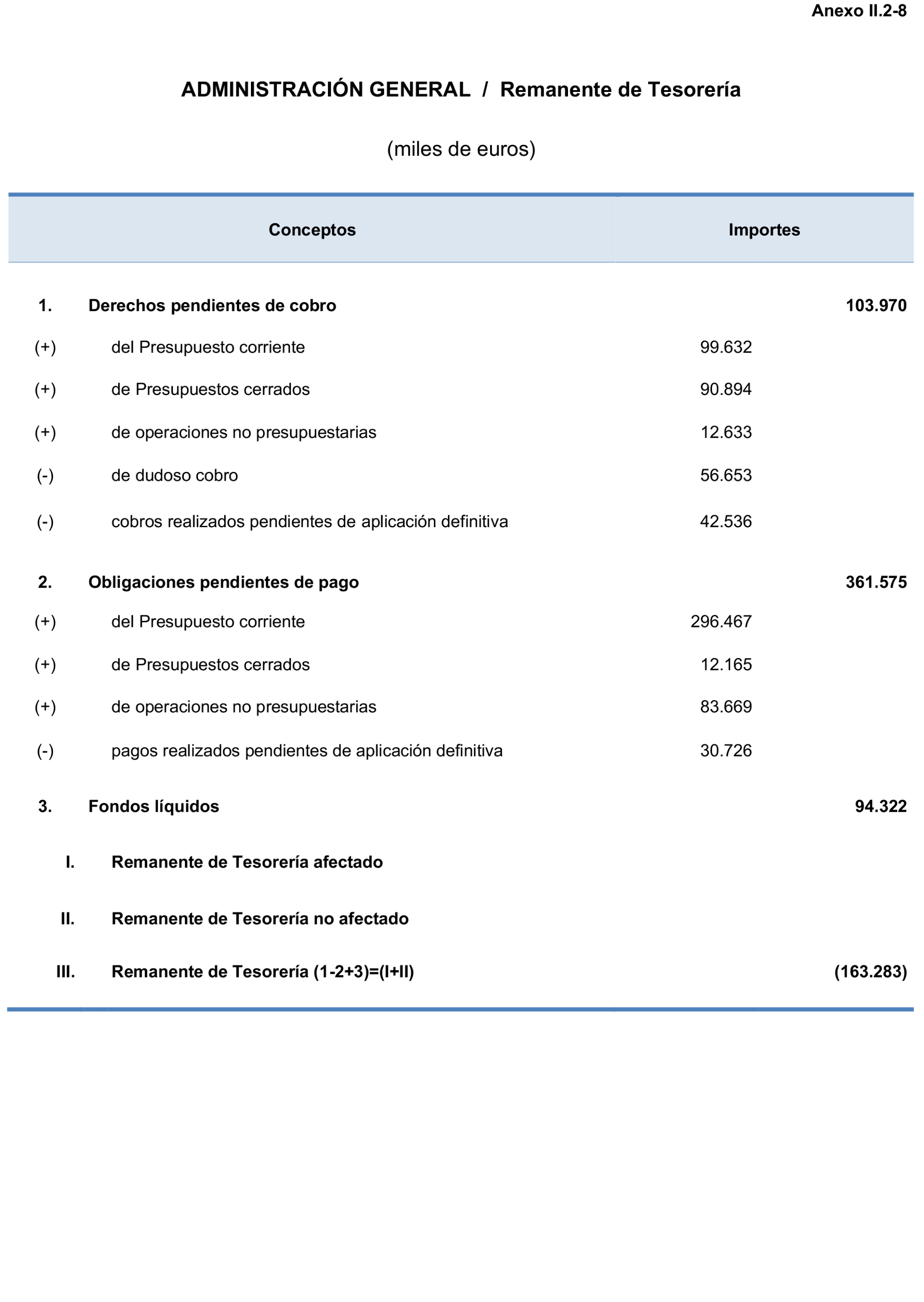 Imagen: /datos/imagenes/disp/2023/160/15706_13410260_281.png